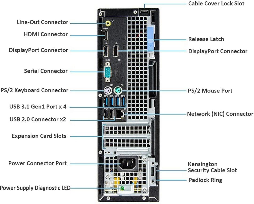 Dell OptiPlex Desktop Computer - Intel Core i5 Processor up to 4.20GHz, 32GB RAM, 256GB SSD, Windows 10 Pro, WiFi & Bluetooth, DVD Drive - Perfect for Home Office, Business Workstation & Gaming Setup