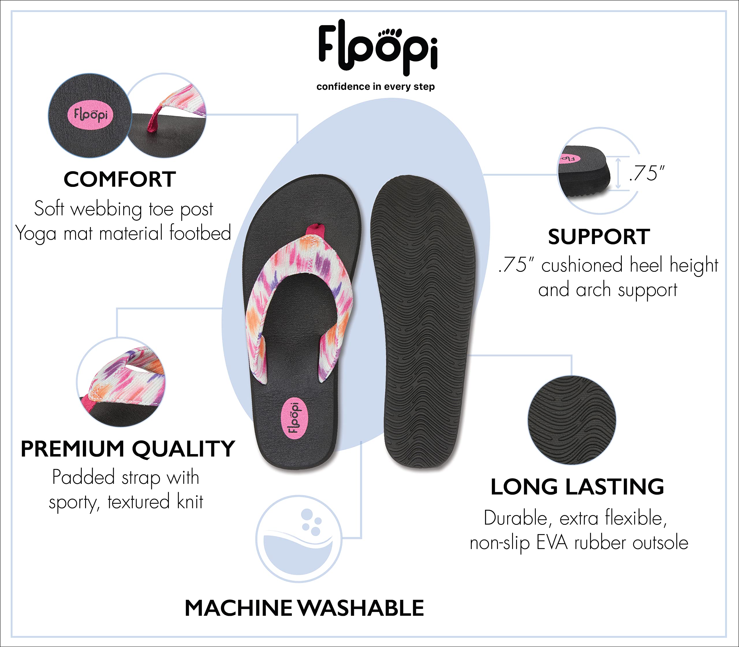 Floopi Women's Flip Flops - Comfortable Flat Thong Sandals with Anti-Skid Soles for Yoga, Beach & Indoor/Outdoor Wear | Perfect for Summer, Poolside & Relaxation