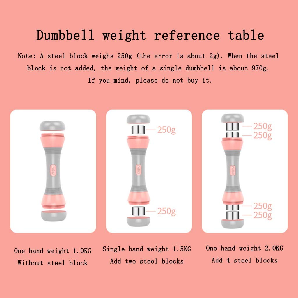Adjustable Neoprene Dumbbell Set - Non-Slip Small Hand Weights for Home Gym, Office & Fitness Training - Perfect for Strength Training, Toning & Workouts