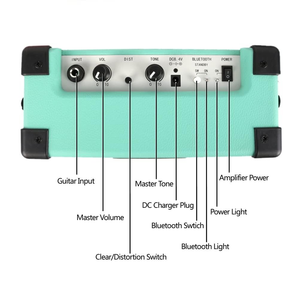 Full Size Electric Guitar Beginner Kit with Amplifier, 600D Gig Bag, Picks, Cable, Strap & Extra Strings - Complete Starter Package for Adults & Teens (FSTS-30, STGR) | Perfect for Home Practice, Live Performances & Music Lessons