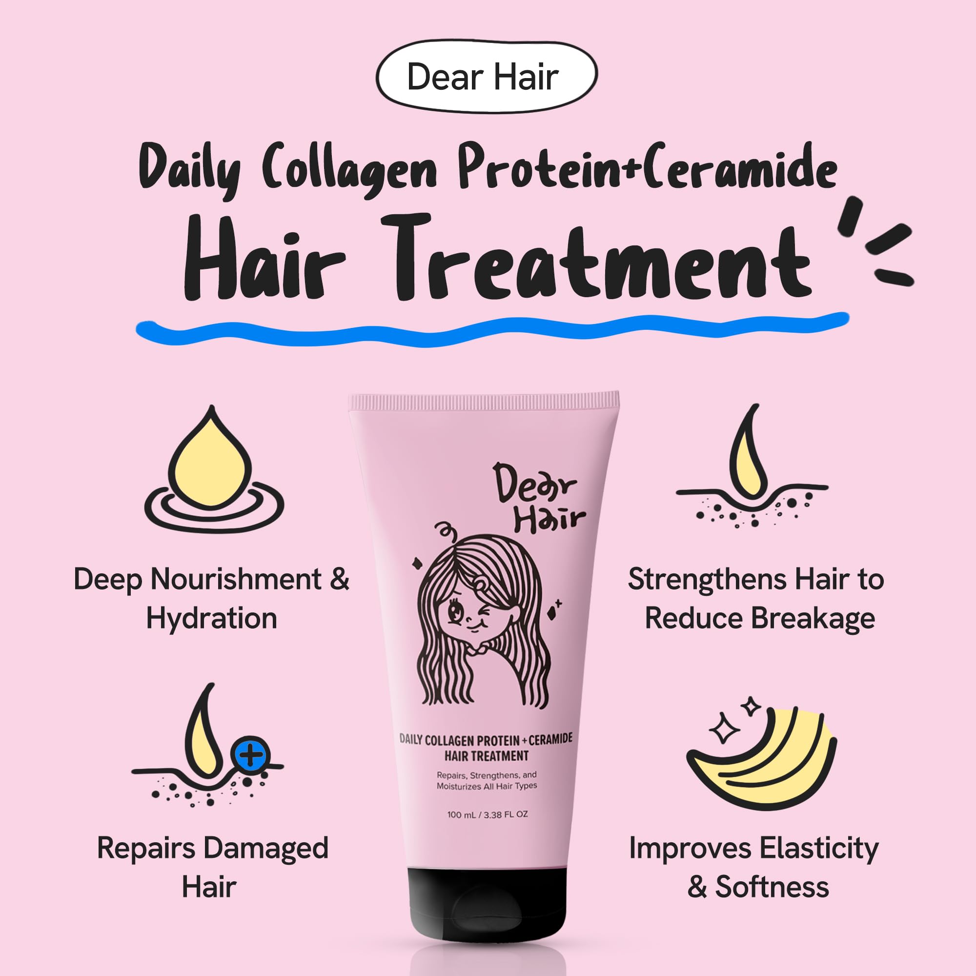 Collagen Protein Ceramide Hair Treatment for Dry Damaged Hair - Bond Repair Deep Conditioning Mask with Hydrolyzed Collagen & Pea Protein - 3.3 fl.oz | 100ml - Perfect for Salon-Quality Hair Care at Home, Post-Color Treatment & Weekly Hydration Therapy
