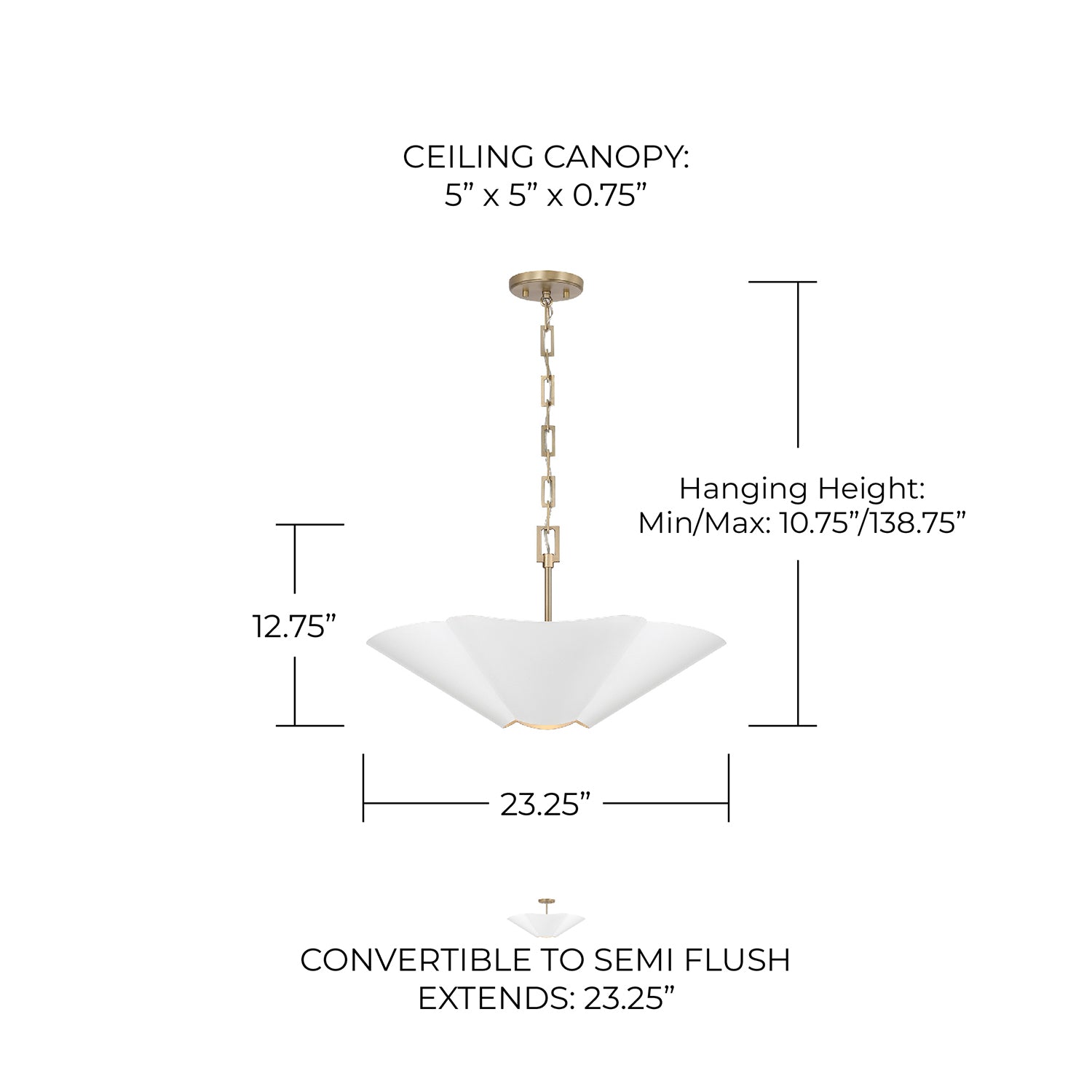 Waverly Dual Mount Ceiling and Wall Light Fixture - Modern LED Flush Mount for Bedroom, Living Room, Kitchen & Hallway Lighting