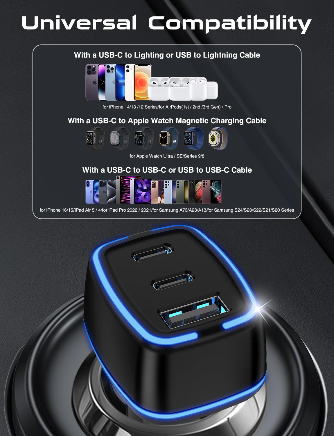 3-Port USB C Car Charger with PD - Super Mini Cigarette Lighter Adapter (2-Pack) - Fast Charging for iPhone 16/15 Pro Max, Galaxy S25/S24, iPad, Pixel & Android Phones - Perfect Travel Accessory for Road Trips & Commuting