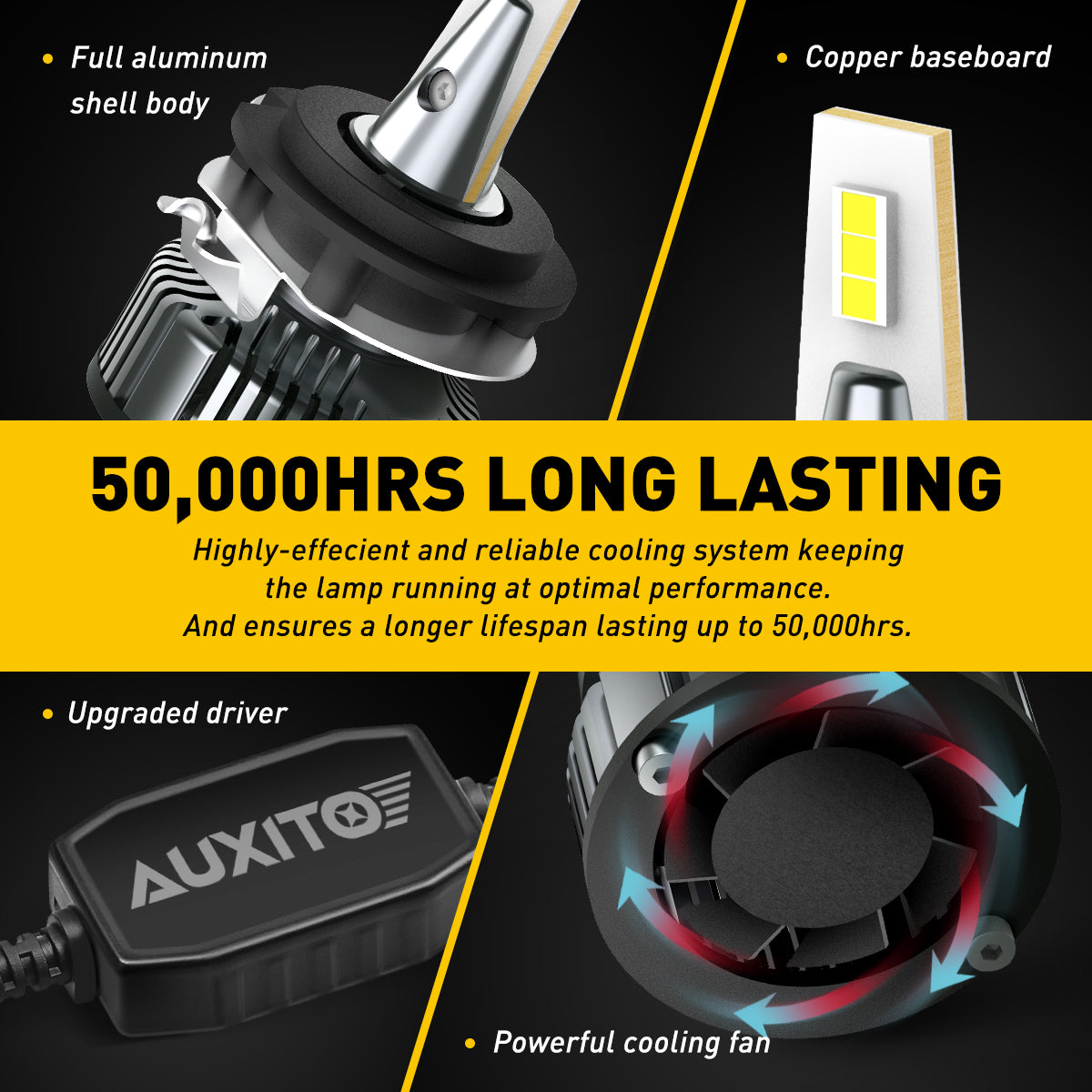 H7 LED Bulb 16000LM 6500K White Light with Retainer Adapter - Compatible with VW, BMW, Mercedes Benz - Perfect for Headlight Replacement & Night Driving