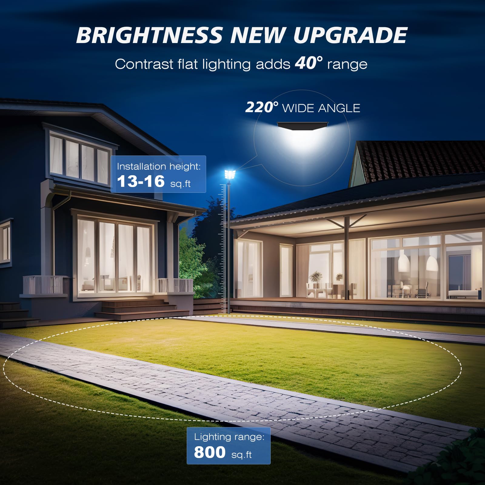 5000W Solar Street Lights Outdoor - 7000K Commercial Solar Parking Lot Lights with Dusk to Dawn Sensor, Waterproof & Remote Control, Motion-Activated LED Solar Lights for Yard, Driveway, Garden, and Pathways (Ideal for Residential & Commercial Outdoor Lighting)