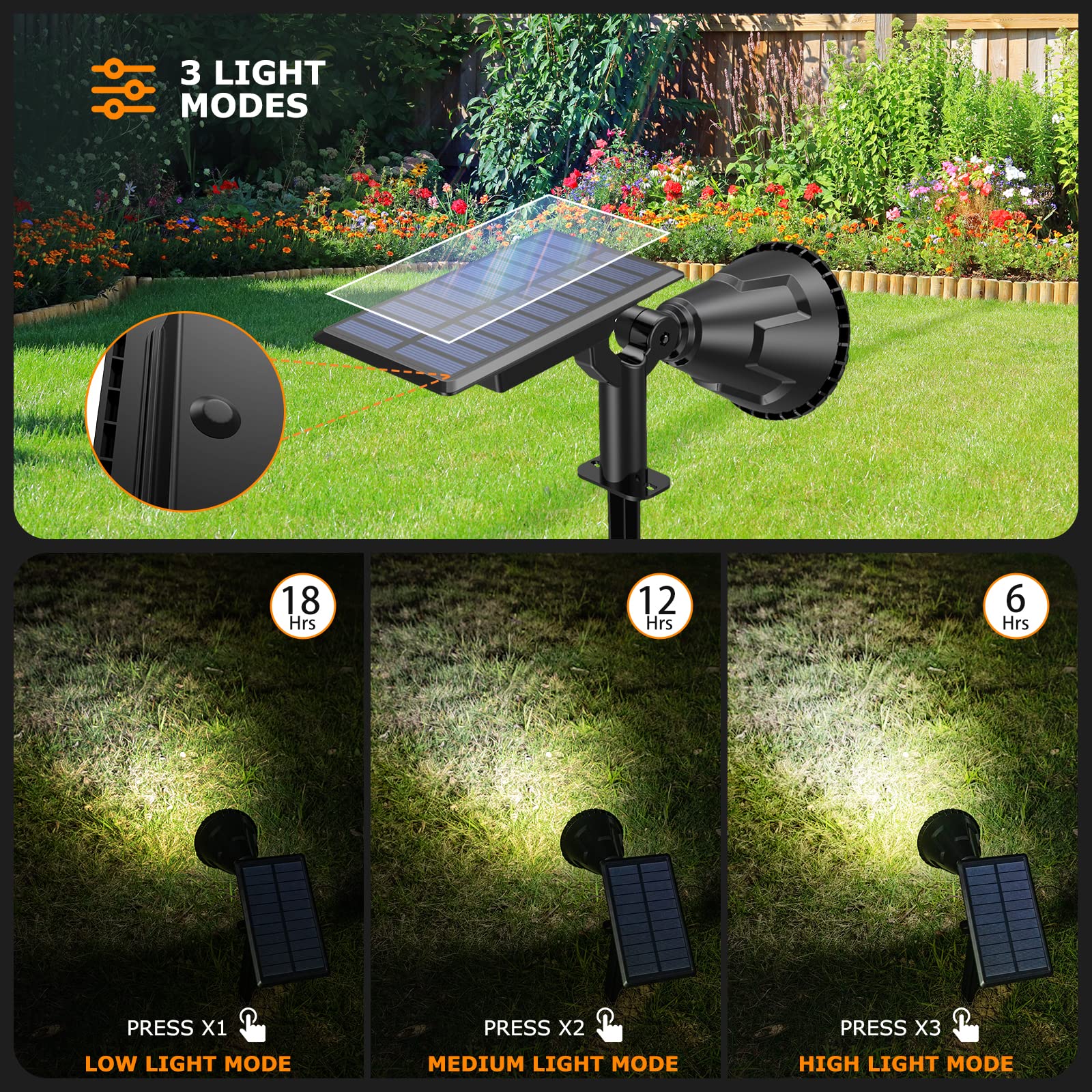 21 LED Solar Spot Lights Outdoor - IP67 Waterproof Solar Yard & Garden Landscape Lighting with Auto On/Off & 3 Modes - 2-in-1 Solar Powered Wall Lights (2 Pack) - Perfect for Driveways, Pathways, Flower Beds & Patio Decor