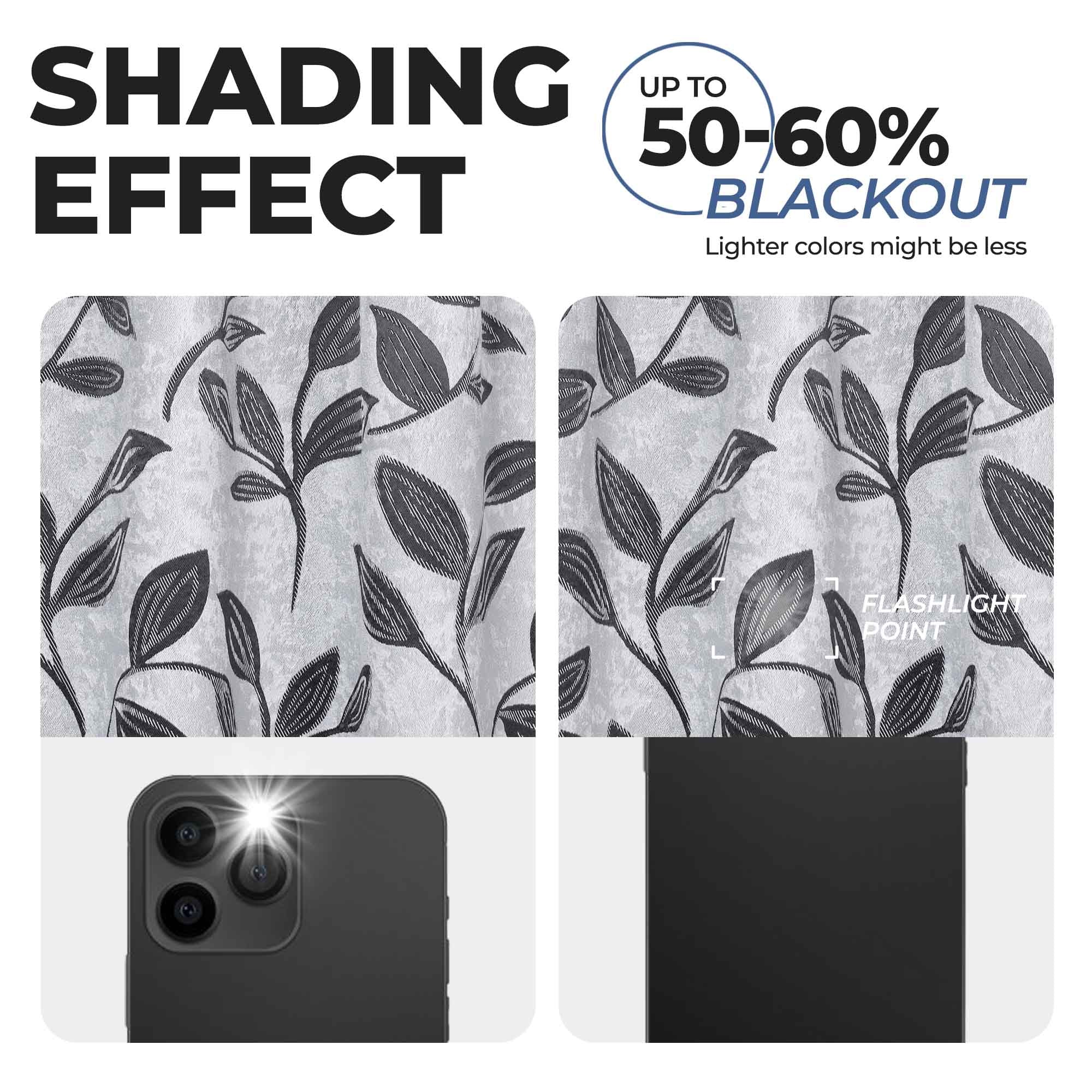 Blackout Curtains with Rod Pocket - Set of 2 Panels for Complete Room Darkening | Perfect for Bedrooms, Nurseries & Home Theater Light Blocking