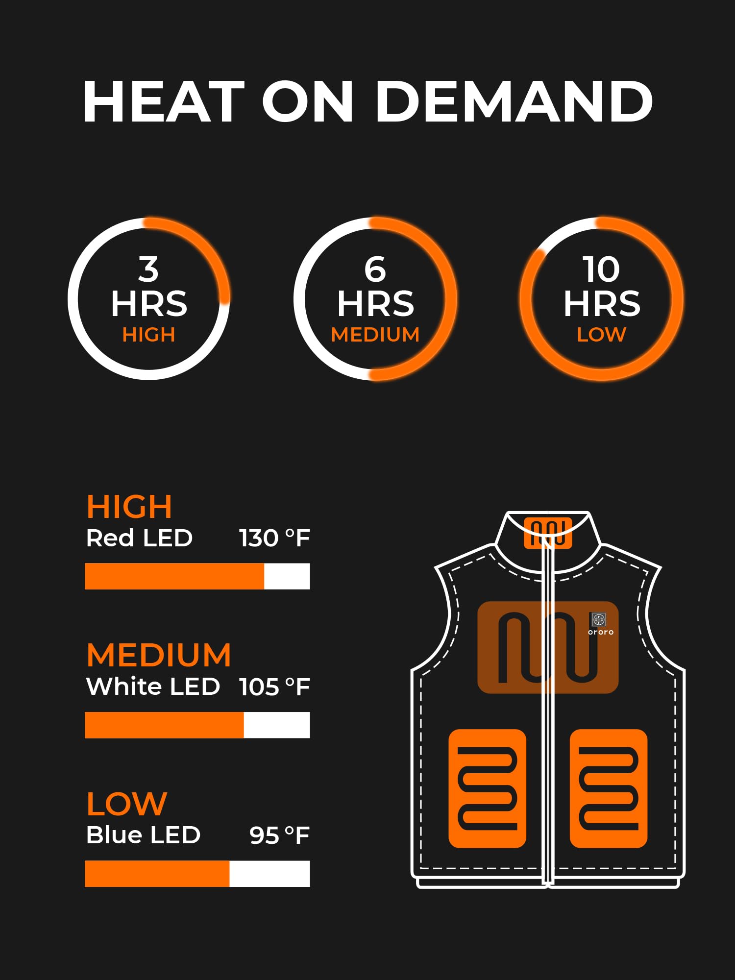 ORORO Women's Lightweight Quilted Heated Vest with Rechargeable Battery - Winter Warmth for Outdoor Activities, Hiking & Cold Weather