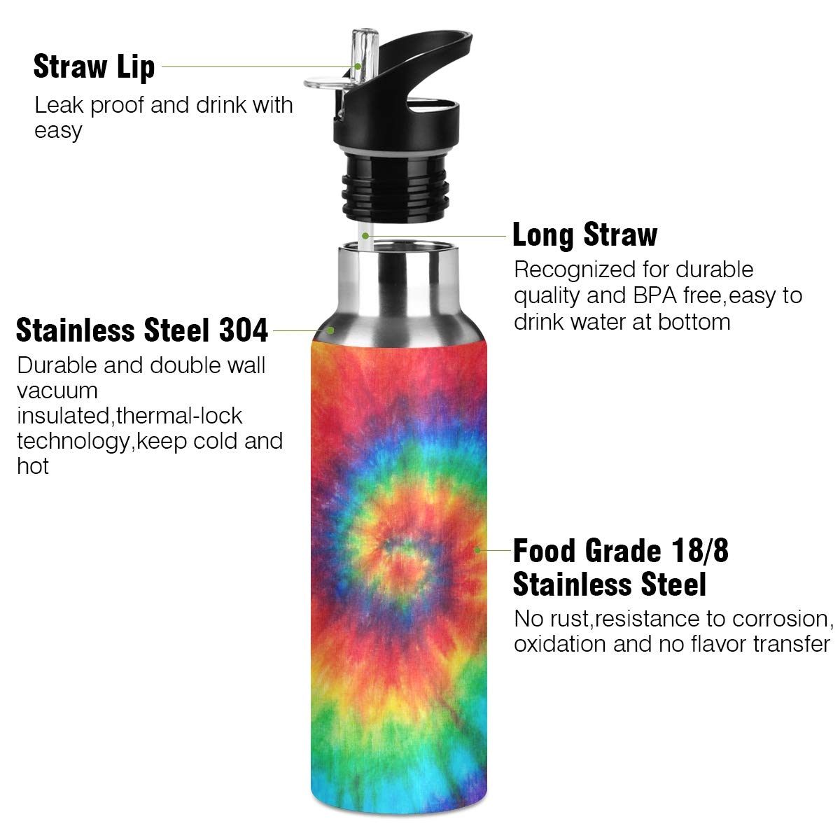 Tie Dye Stainless Steel Water Bottle 20oz - Double Wall Vacuum Insulated, Leakproof Straw Lid - Perfect for Gym, Hiking & Outdoor Activities