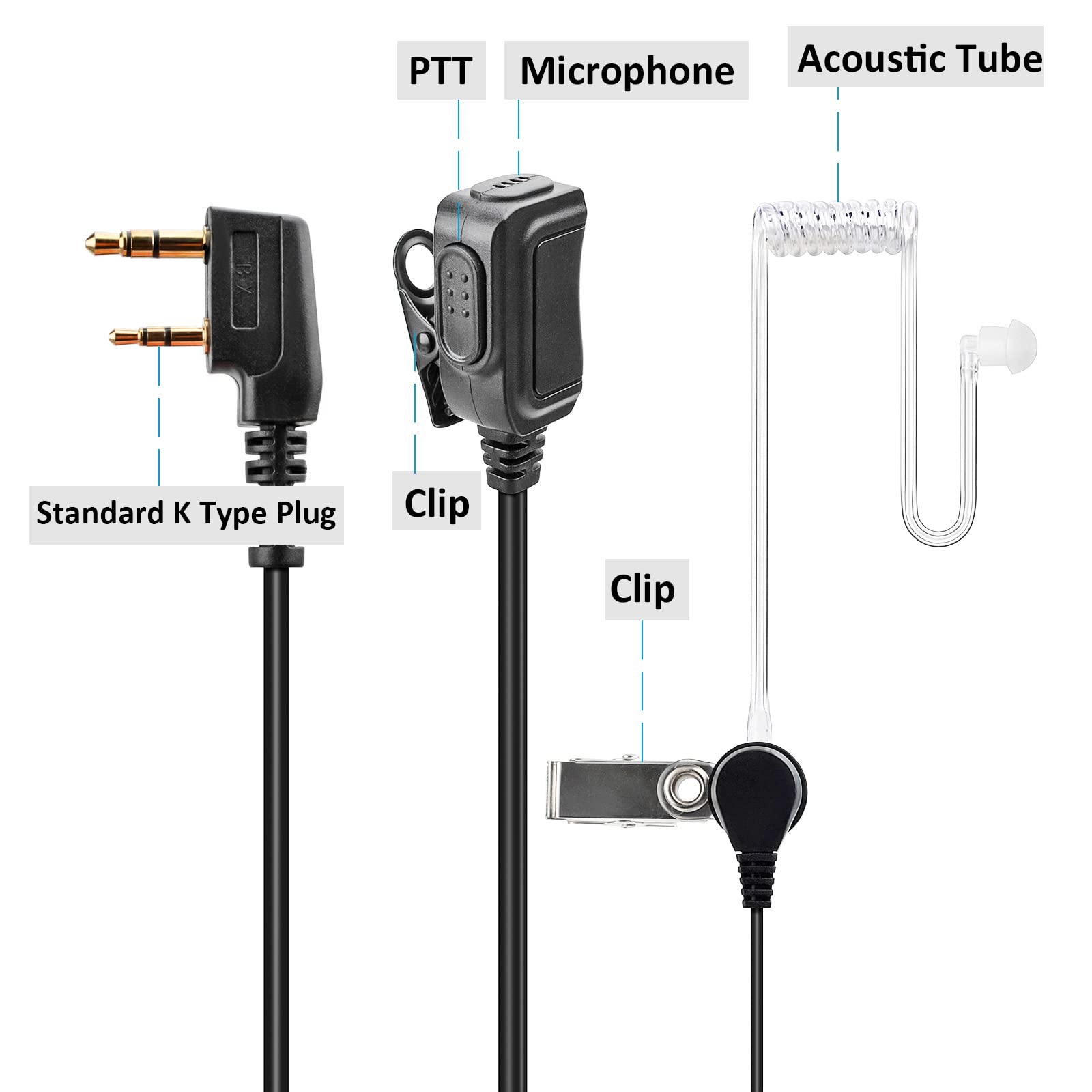 Professional Walkie-Talkie Headset with Acoustic Tube & PTT Mic - Compatible with Baofeng UV5R, 666s, 888S, Kenwood, Retevis H-777 - Ideal for Security, Construction & Outdoor Activities