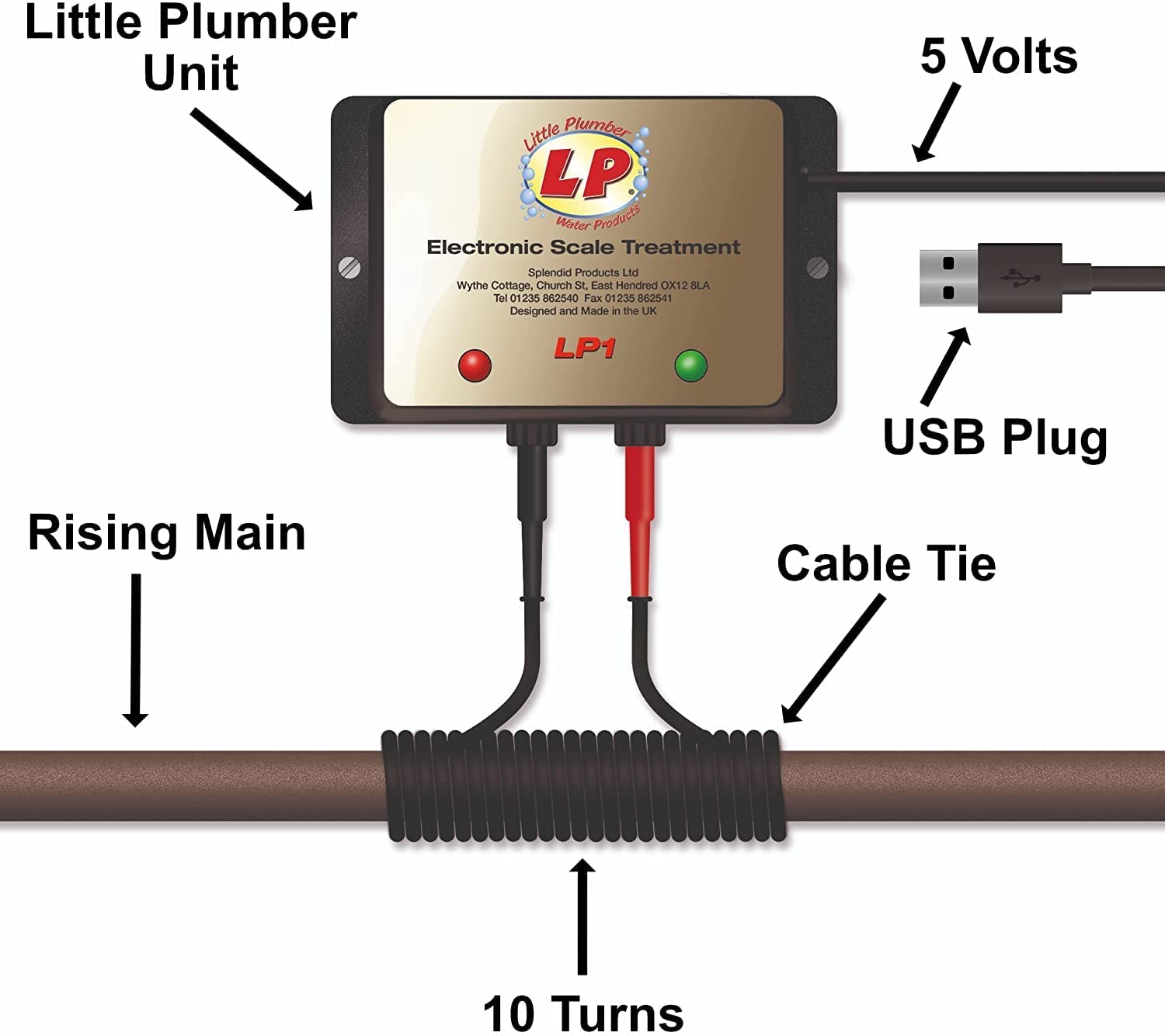 Little Plumber Whole House Water Softener System – Salt-Free Electronic Water Descaler – Compact & Easy to Install – 1-Year Warranty – Ideal for Hard Water Treatment in Homes, Apartments & RVs