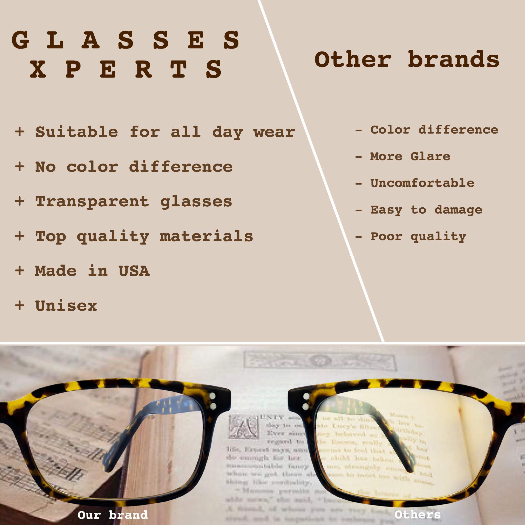 Blue Light Blocking Reading Glasses for Women & Men - Anti-Glare Computer Glasses for Screen Time & Digital Eye Strain Relief - Perfect for Office Work, Gaming & Reading