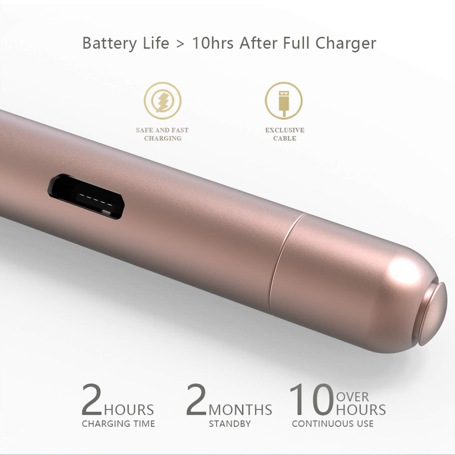Rechargeable Stylus Pen for Apple iPad & iPhone - Compatible with iPad Air 2/3, iPad Mini 3/4/5, iPad Pro 1/2, iPad 2018/2019 & iPhone 6/7/8 - Precise Capacitive Touch Screen Stylus - Pink - Perfect for Drawing, Note-Taking & Digital Art