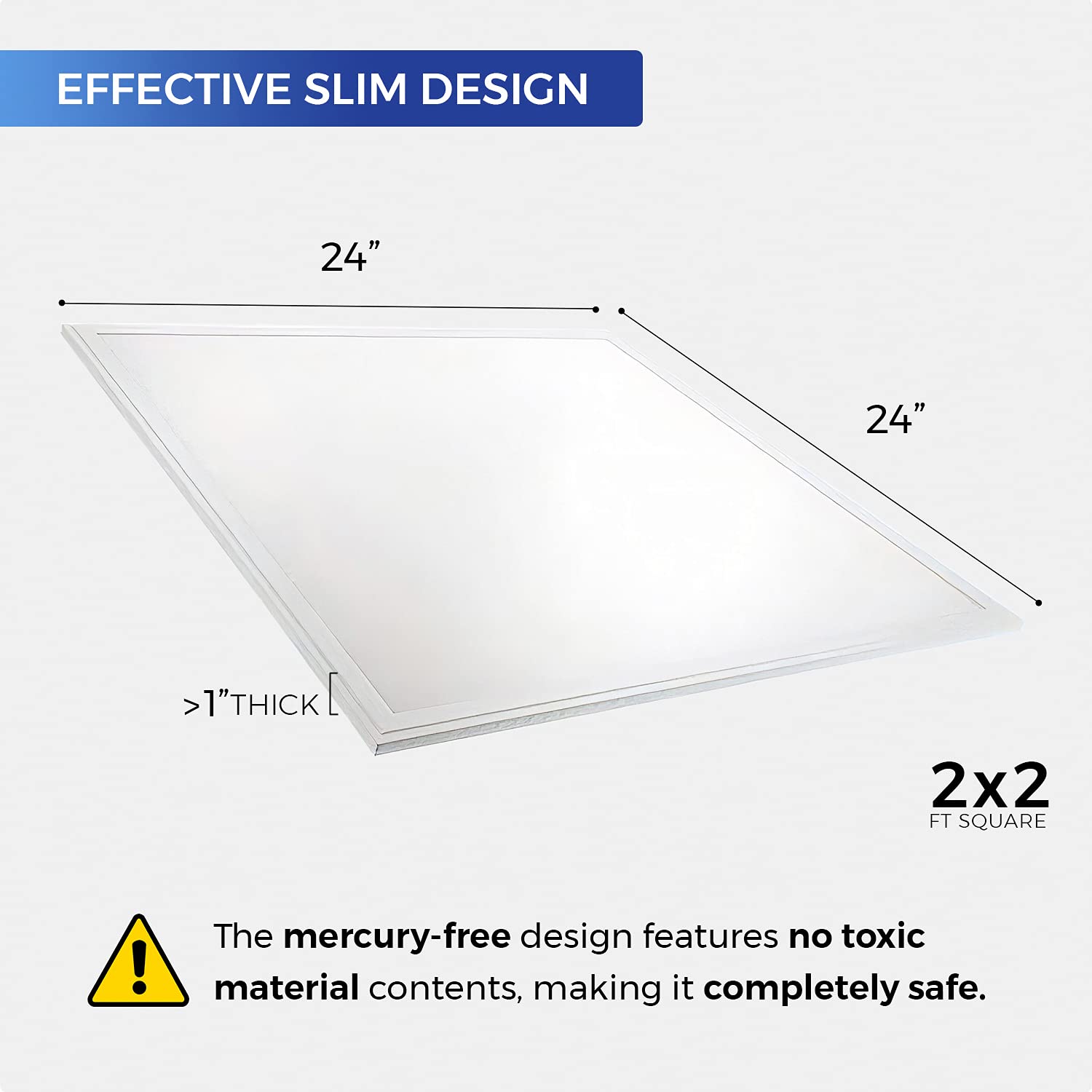 2x2 LED Panel Troffer Edge-Lit Flat (4 PACK) - 4000K 40W Ultra Slim Flush Mount Ceiling Light - 0-10V Dimmable Energy Efficient LED Fixture - Perfect for Home Office, School Classroom, Hospital and Commercial Spaces