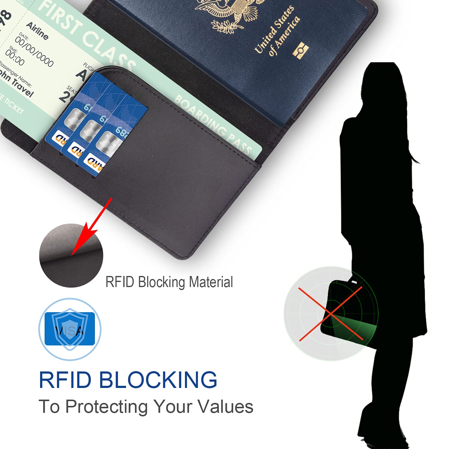 Teskyer RFID Blocking Passport Holder Wallet - Travel Essentials with Credit Card Slots & Air Ticket Pocket - Secure & Stylish for International Trips, Vacations & Business Travel - Black