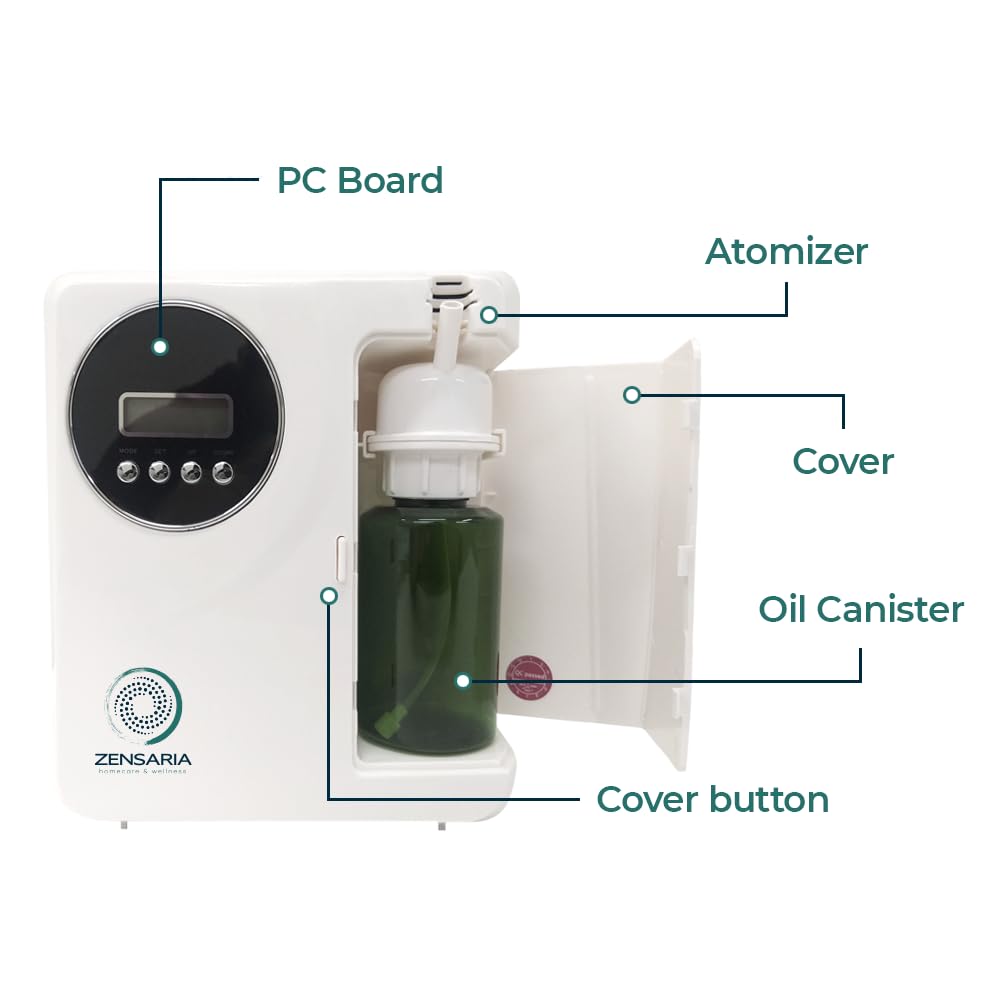 Premium Aromatherapy Essential Oil Diffuser for Large Spaces - 1100 Sq.Ft Coverage, Perfect for Home, Office, Spa & Yoga Studio | Create Relaxing Ambiance & Improve Air Quality