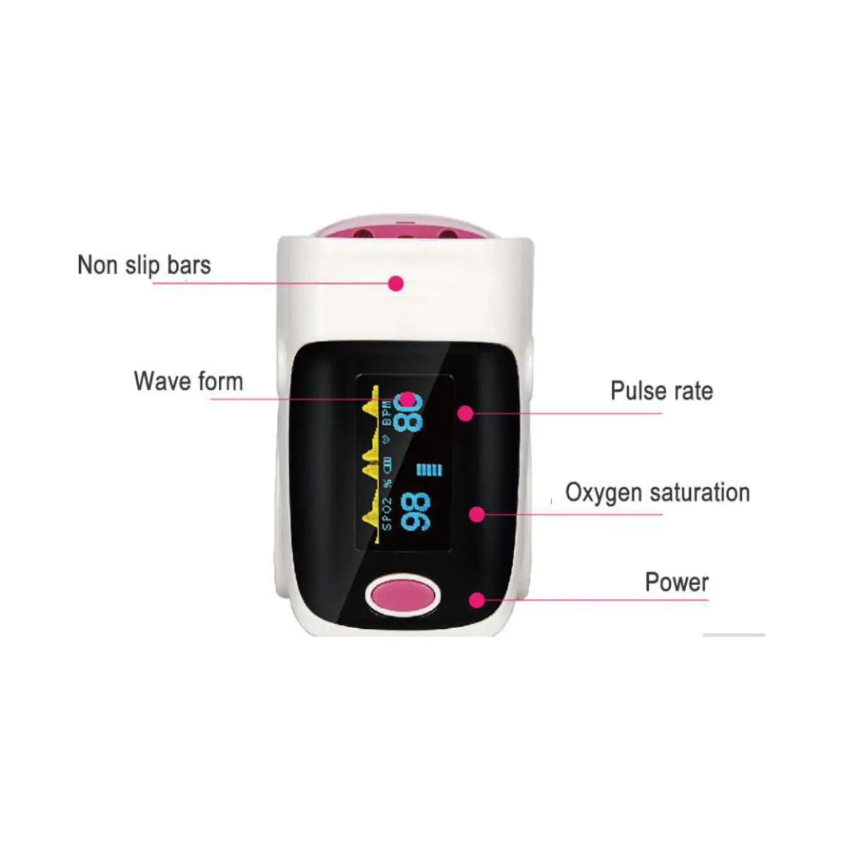 Fingertip Pulse Oximeter - Accurate Blood Oxygen Saturation (SpO2) and Heart Rate Monitor for Adults & Kids - Portable O2 Meter for Home Use, Travel, Sports, and Health Monitoring