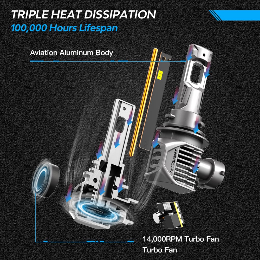 N62 Ultra Series Wireless H11 H8 H9 LED Bulbs - 100W 22000LM 6500K White Light - Automotive Specific Chipsets - Pack of 2 - Perfect for Headlight Upgrades, Fog Lights, and Off-Road Vehicles