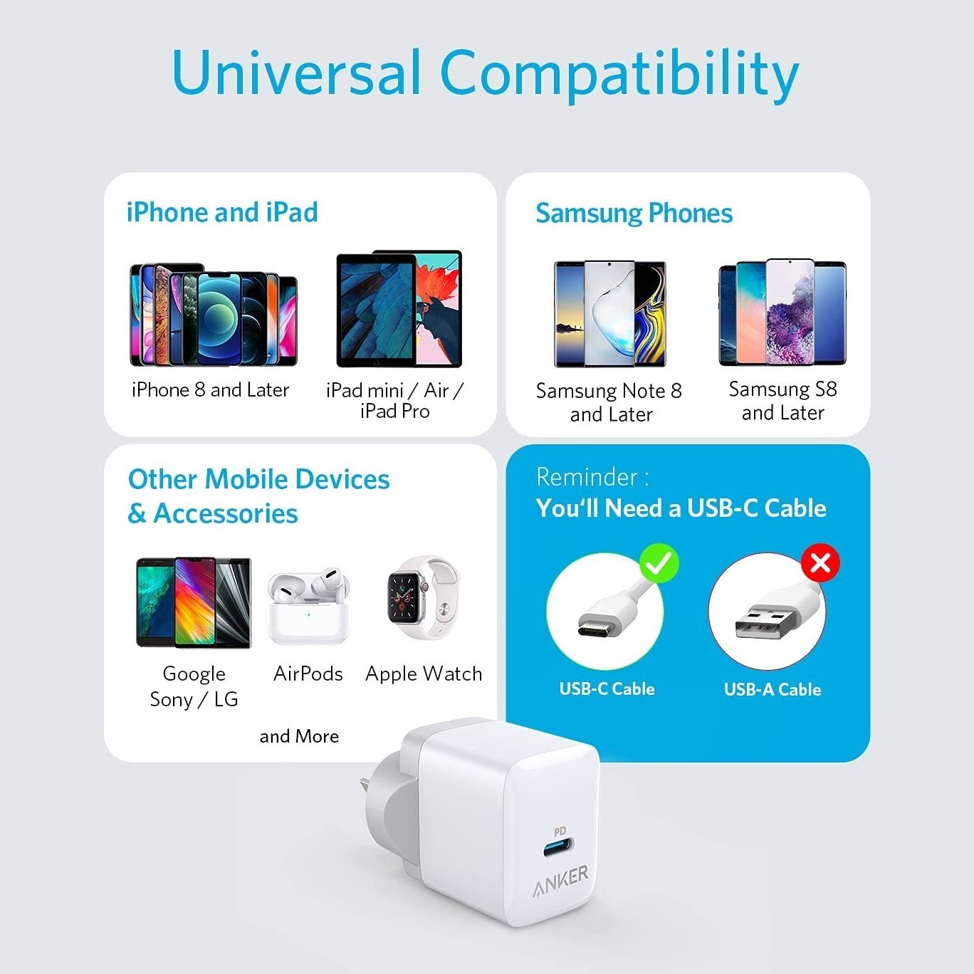 Anker PowerPort III 20W PD USB-C Fast Charger - Compact & Powerful Wall Charger for iPhone 14/13/12, Samsung Galaxy, iPad - Perfect for Travel, Home & Office Use