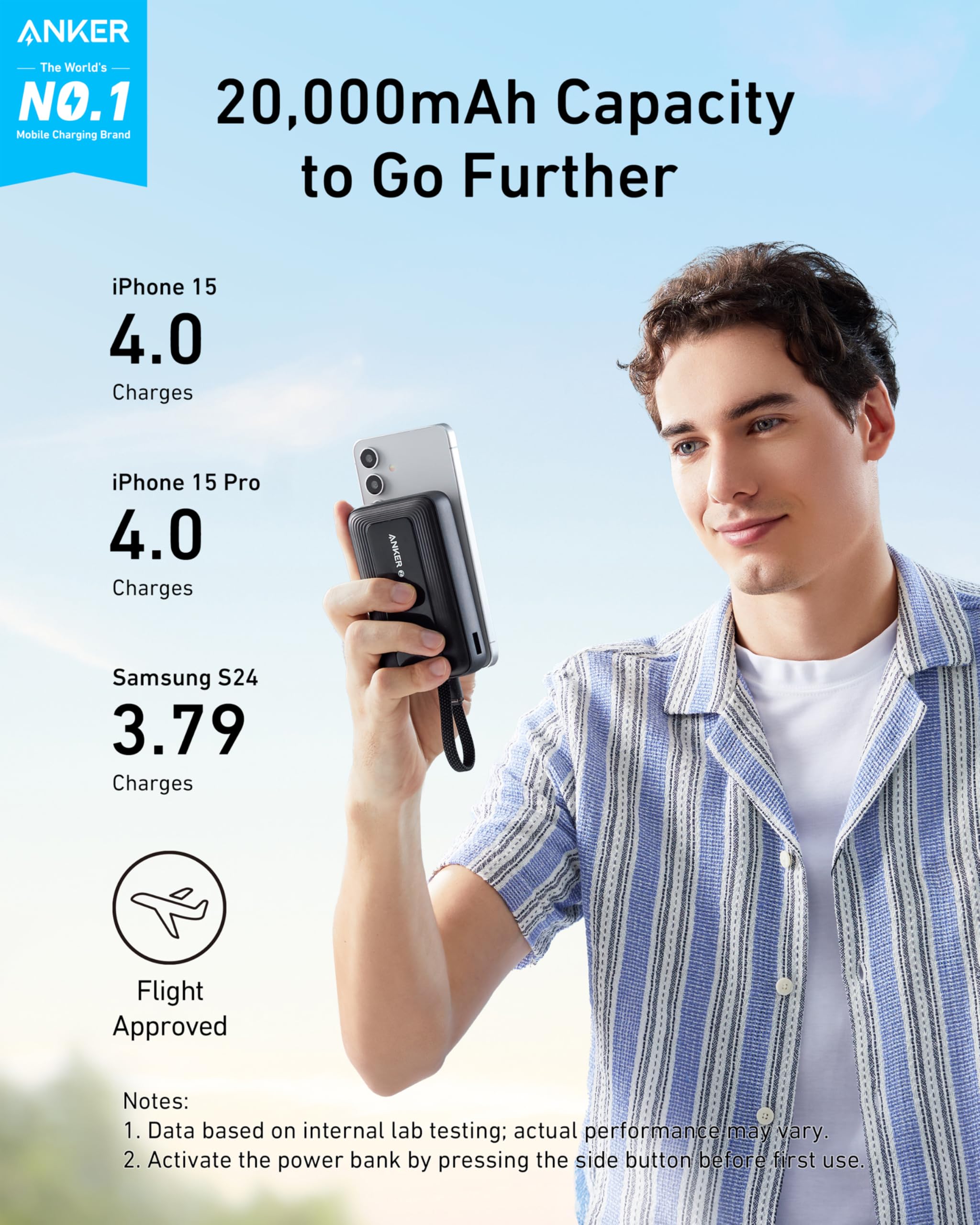 Anker Zolo 20,000mAh 30W Fast Charging Power Bank with Built-in USB-C Cable - Portable Charger for iPhone 16/16 Plus/16 Pro/16 Pro Max/15 Series, Samsung Galaxy, iPad, AirPods - Perfect for Travel, Camping & Emergency Backup Power