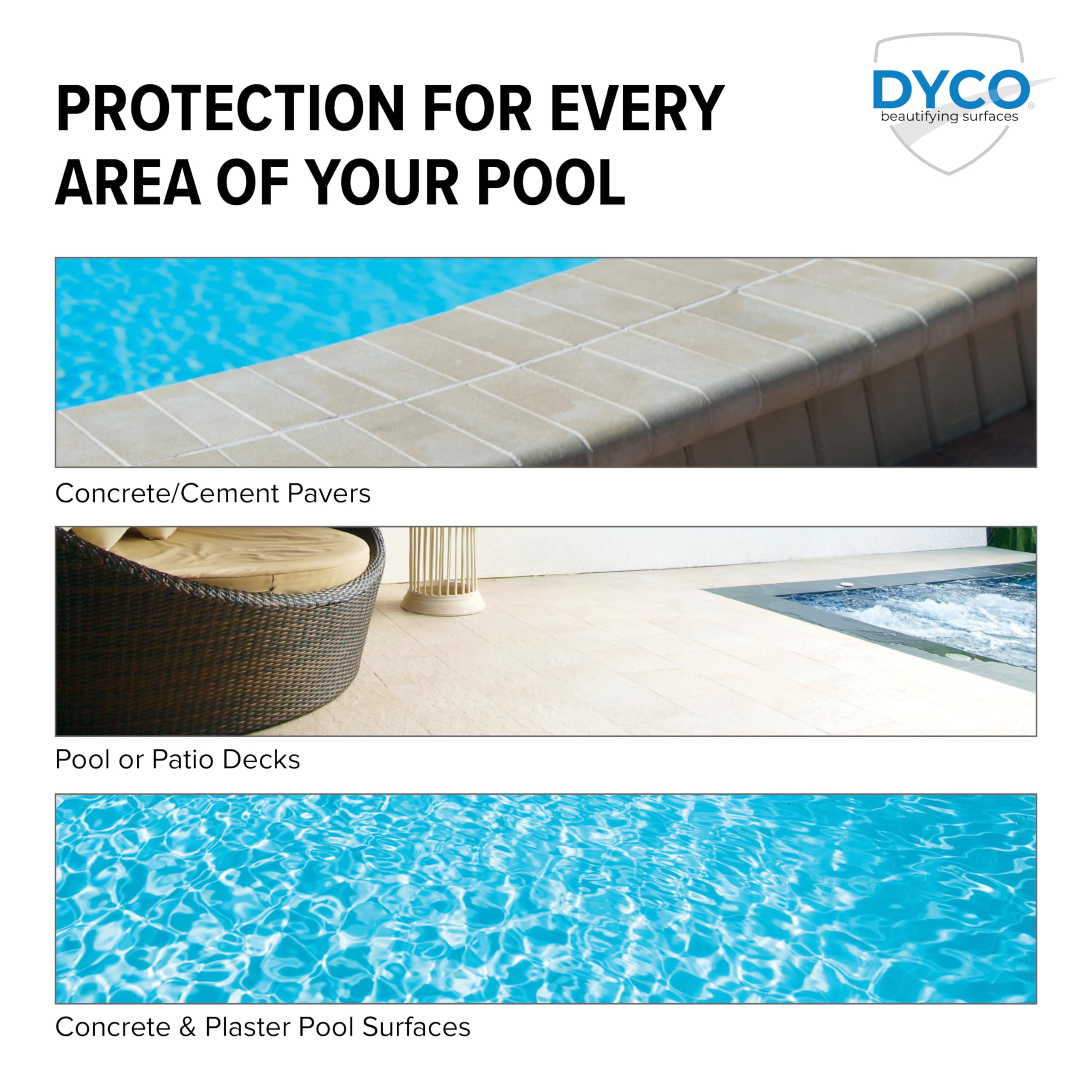 Dyco Waterborne Acrylic Pool Paint - UV, Water, Salt & Chemical Resistant - Prevents Fading & Cracking - Seals Hairline Cracks - Long Lasting 5-8 Years - Ocean Blue (5 Gallon) - Perfect for Inground & Above Ground Pools, Pool Decks & Outdoor Water Features