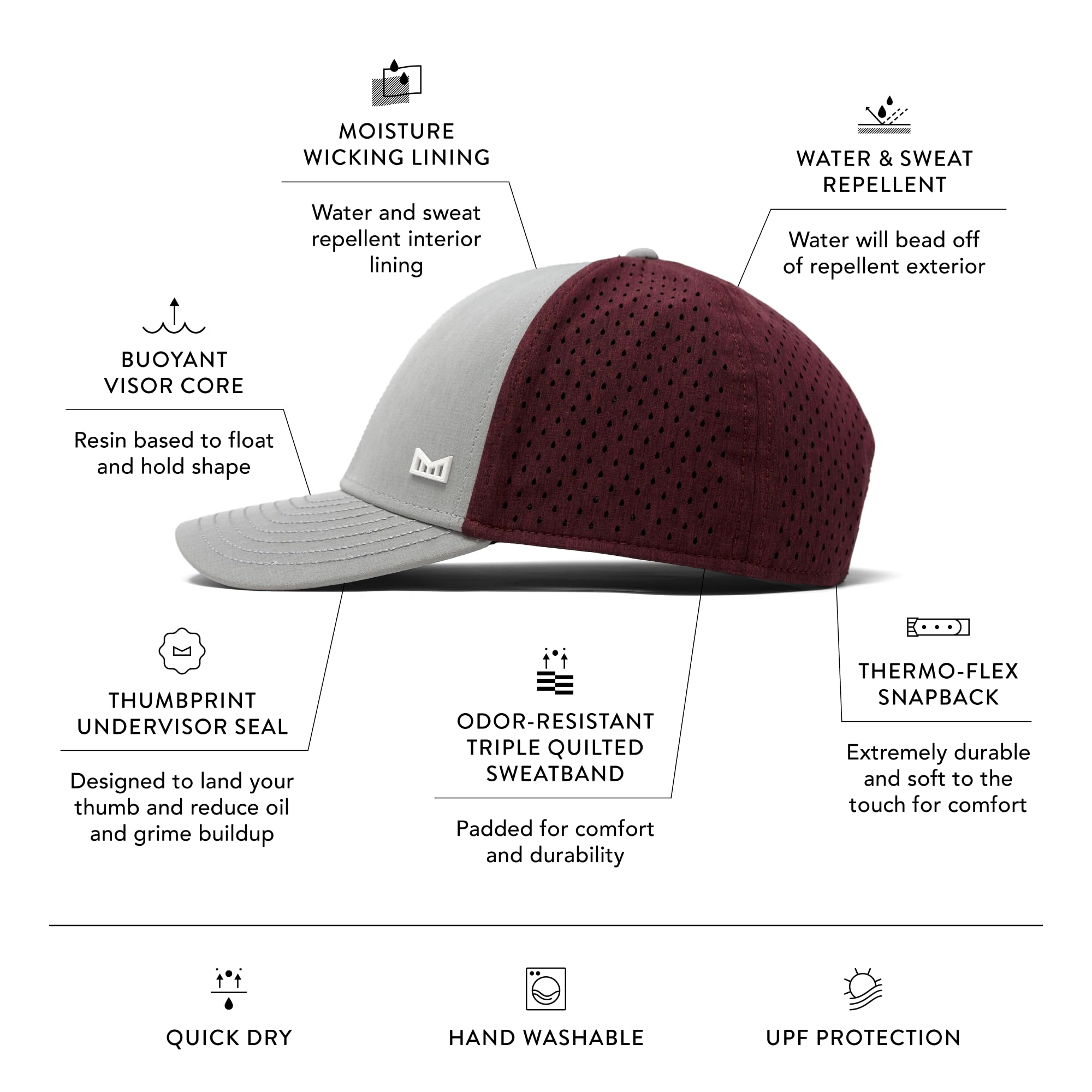 Melin A-Game Hydro Performance Snapback Hat - Water-Resistant Baseball Cap for Men & Women - Golf, Running, Workout & Outdoor Activities Hat
