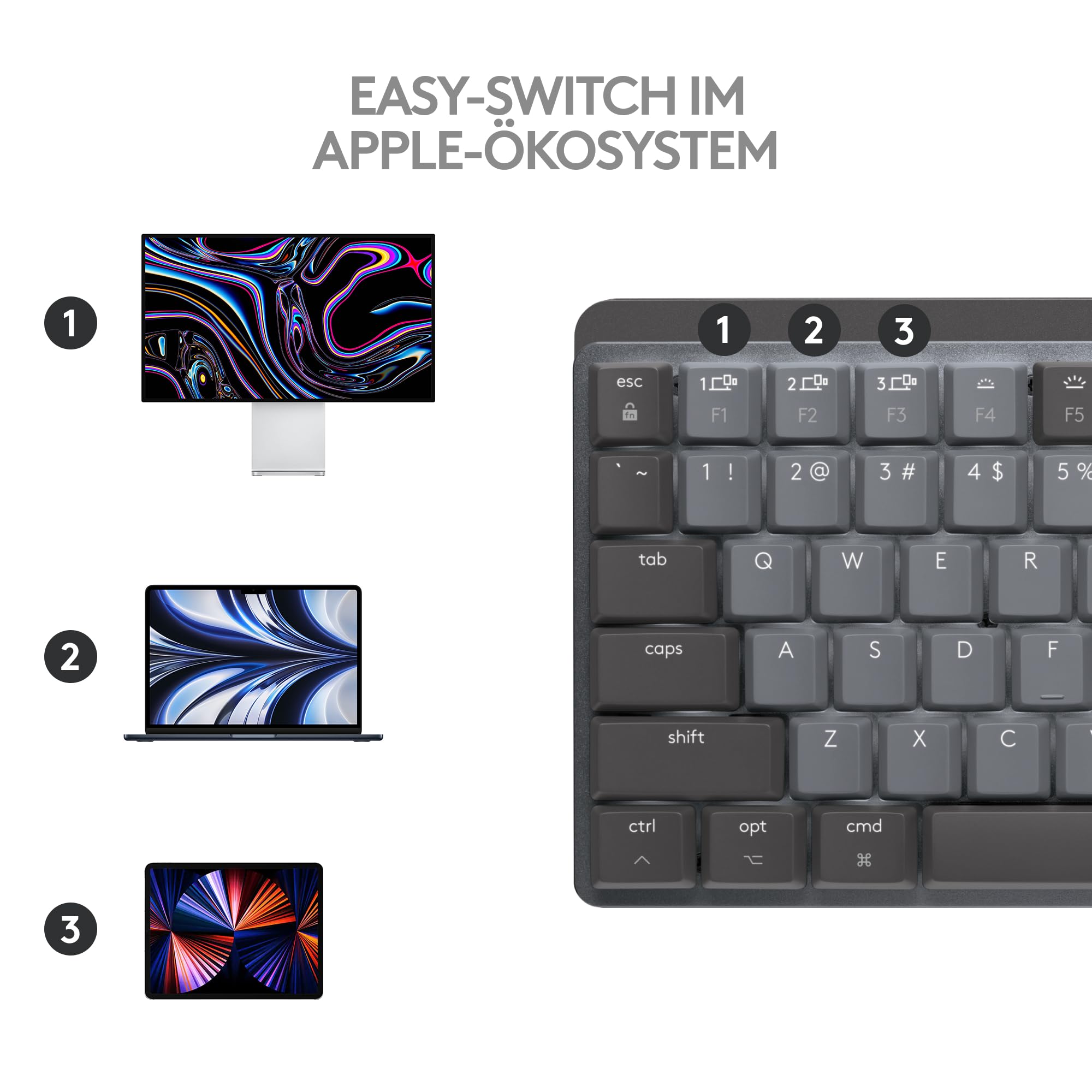 Logitech MX Mechanical Mini Wireless Keyboard for Mac - Backlit, Low-Profile Keys, Tactile Silent Switches, Bluetooth, USB-C, German QWERTZ Layout (Space Gray) - Perfect for Apple MacBook, iPad & Office Work