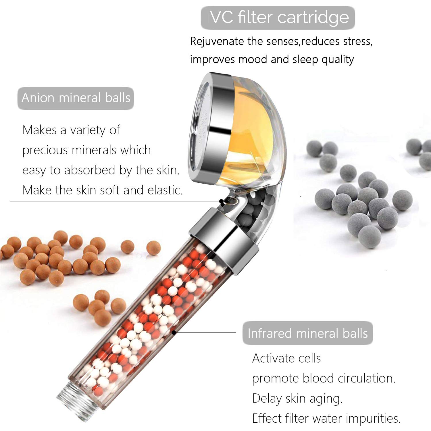 Vitamin C Shower Head with Handheld - Hard Water Softener & High Pressure Filter - Water Saving Spray with Hose & 4 Replacement Balms - Ideal for Dry Skin & Hair Care - Perfect for Bathroom, Spa, and Home Relaxation