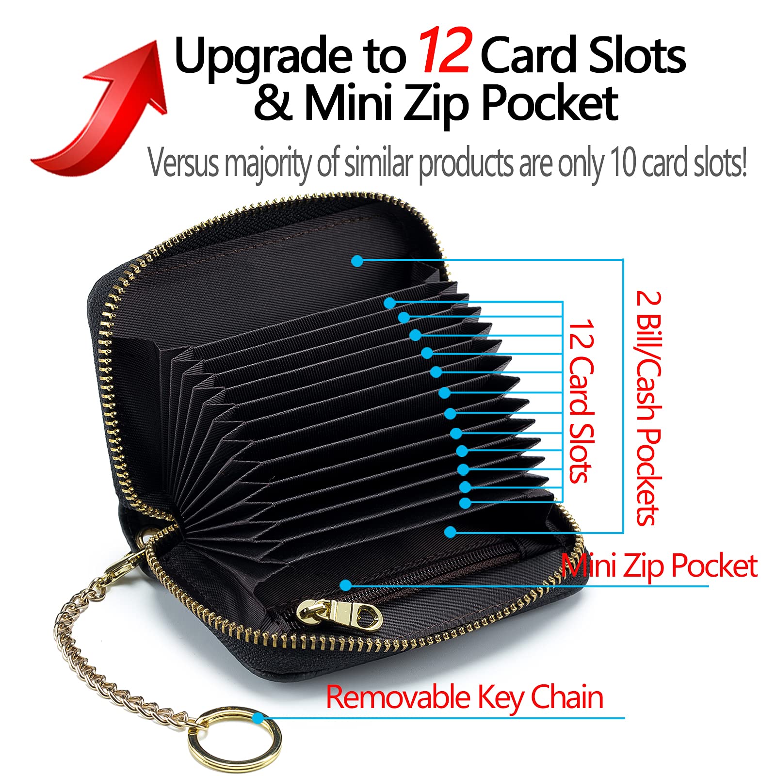 imeetu RFID Blocking Credit Card Holder (2-Pack) - Slim Wallet with Removable Keychain & ID Window - Perfect for Travel, Business & Everyday Use