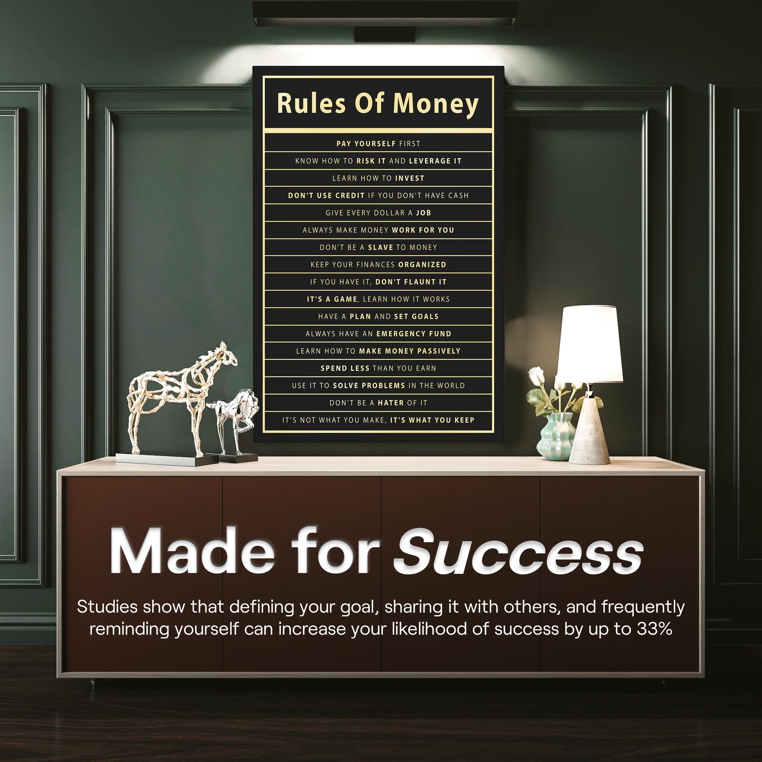 Rules of Money Motivational Wall Art - 36x24 Inch Inspirational Poster for Office & Bedroom - Success Quotes Canvas Print - Perfect for Home Office Decor & Motivational Gift