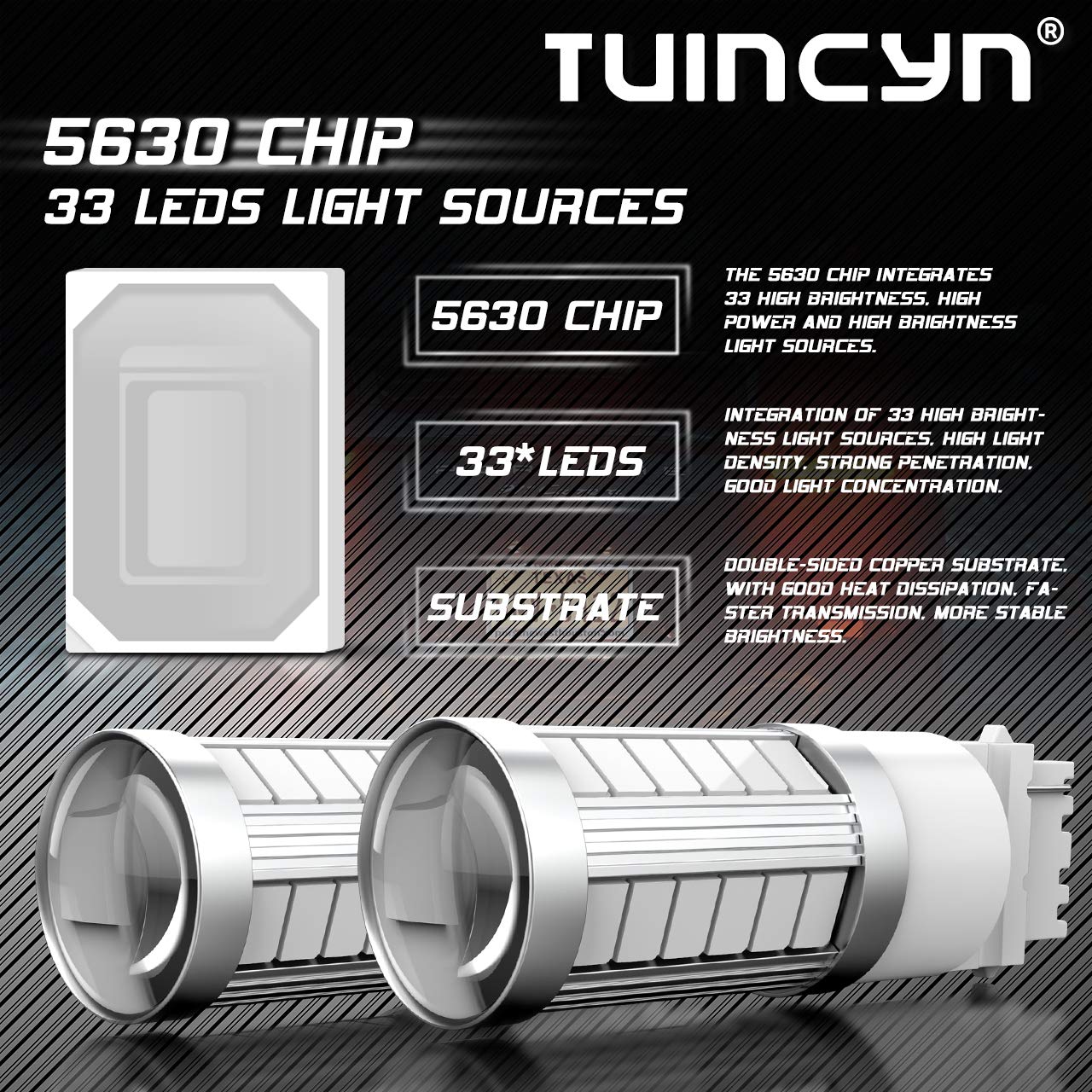 TUINCYN 3156 LED Brake Light Bulb - Blue 5630 33SMD, 900 Lumens Super Bright - 1141 7056 Tail Light, Reverse Light, Parking Light, Turn Signal Lamp - DC 12V 3.6W (Pack of 10) - Perfect for Cars, Trucks, SUVs, Motorcycles & Trailers