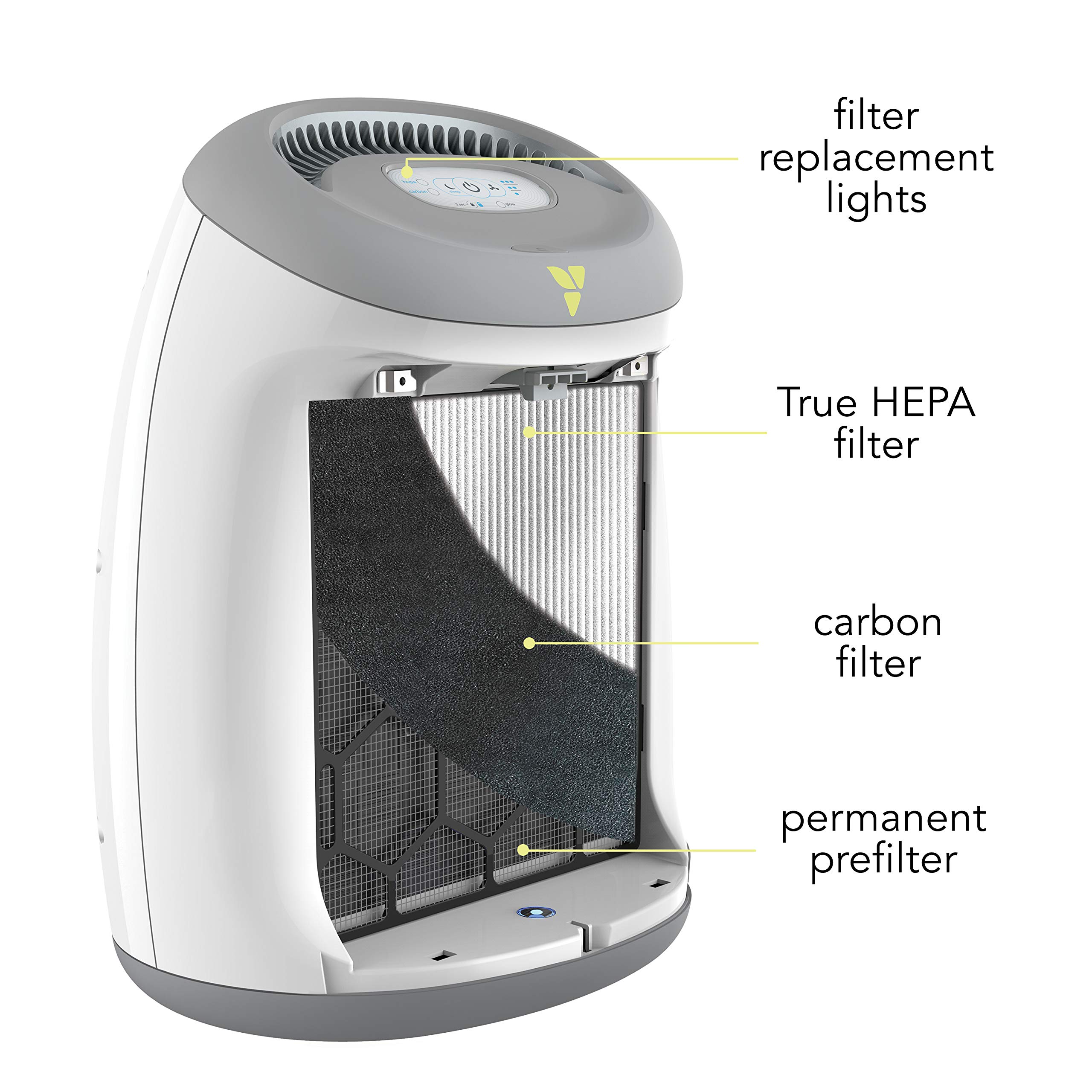 Purio Nursery Air Purifier with True HEPA Filter - Quiet Baby Room Air Cleaner with Night Light & Safety Lock, White | Perfect for Newborns, Kids' Bedrooms & Allergy Relief