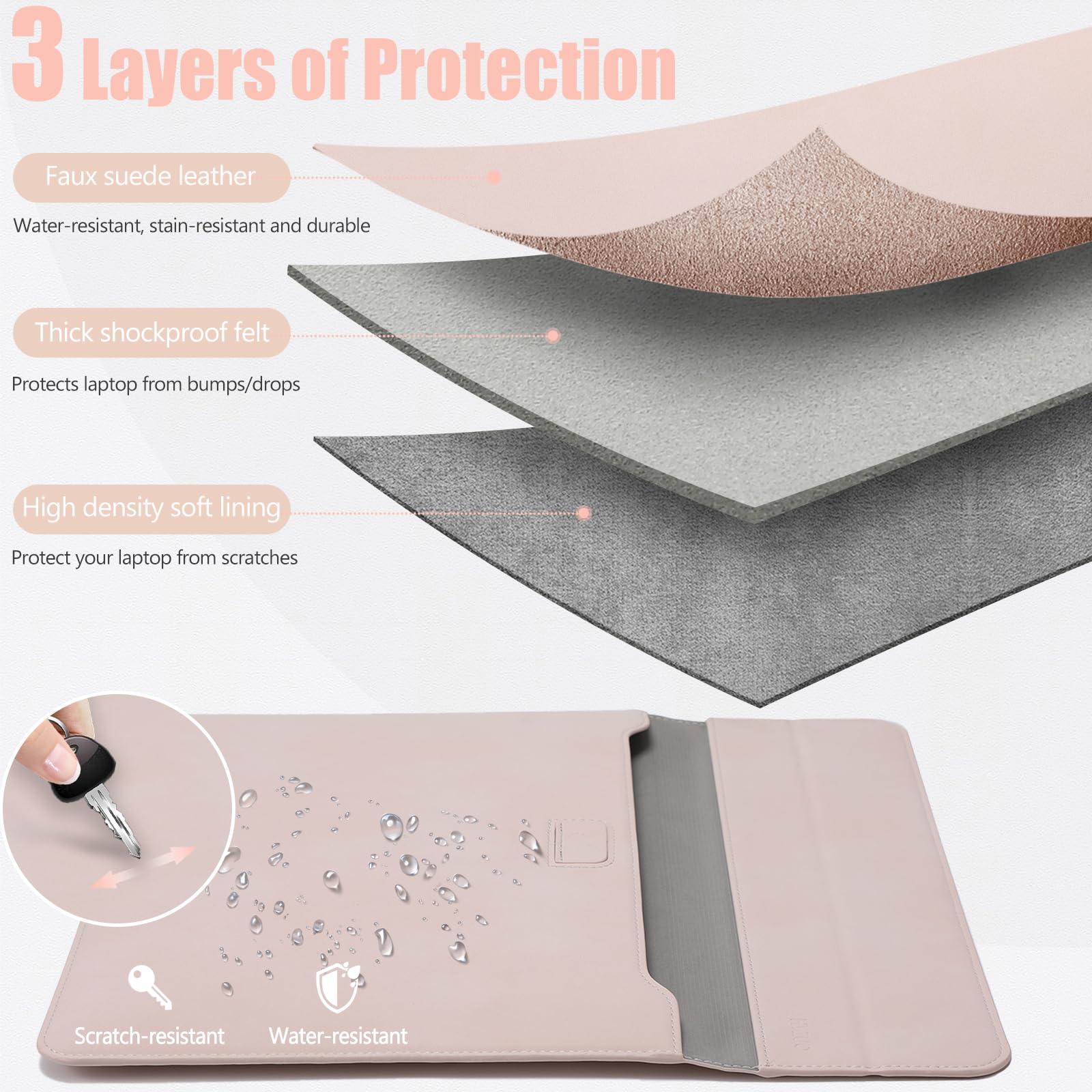 HYZUO 15 Inch Laptop Sleeve with Stand - Compatible with MacBook Air 15 M3 A3114 & M2 A2941 (2023-2024), Surface Laptop 7/6/5/4/3, MacBook Pro 15 A1990 A1707 (2016-2019) - Includes Carry Bag - Apricot Color - Perfect for Work, Travel & School Protection