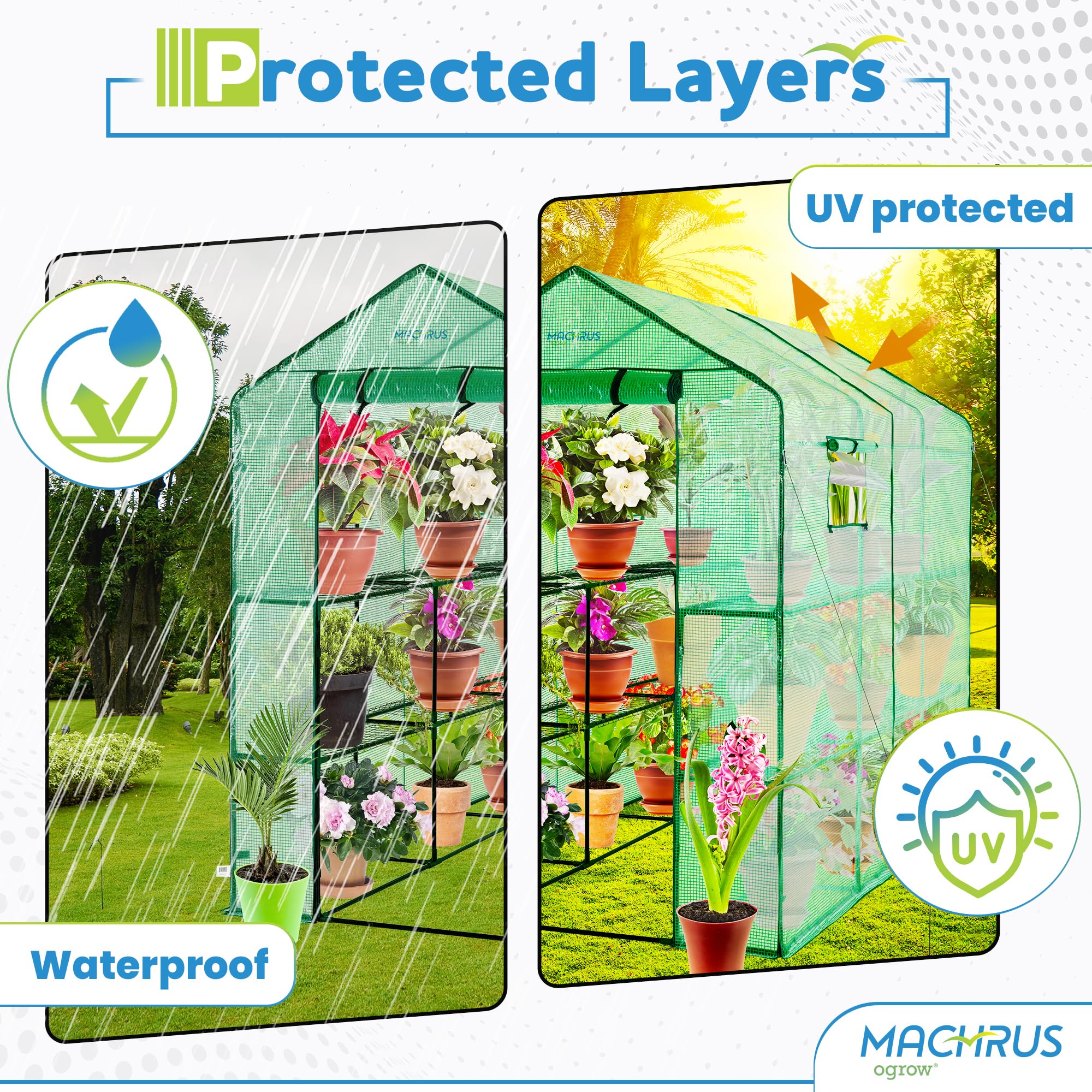 Machrus OGrow Greenhouse Kit - Durable Mini & Small Greenhouses for Outdoor Gardening with Protective Cover | Perfect for Seed Starting, Plant Protection, and Year-Round Gardening in Backyards, Patios & Balconies
