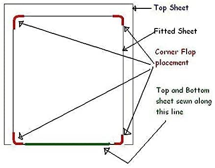 Premium 100% Cotton Xtream Fabric Attached Waterbed Sheet Set - King/California King Size, 12