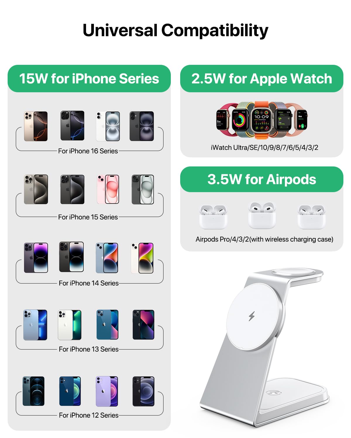 3 in 1 Magnetic Wireless Charging Station for iPhone 16/15/14/13 Series - 15W Fast MagSafe Charger Stand with Aluminum Alloy Base - Compatible with Apple Watch Series & AirPods 3/2/Pro - Perfect for Bedside, Office & Travel Charging