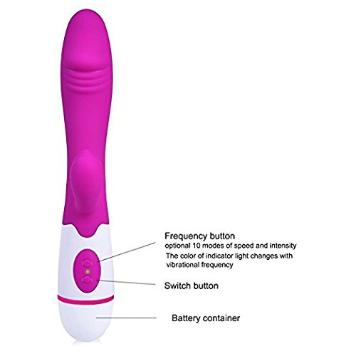 Best Rabbit Vibrator for Women - Multispeed G Spot Stimulator & Clitoral Massager, Waterproof Silicone Adult Sex Toy - Perfect for Solo Play & Couples Intimacy