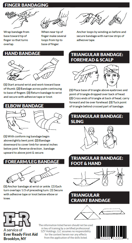First Aid Chart with Illustrations - Emergency Medical Guide for Home, School & Workplace Safety