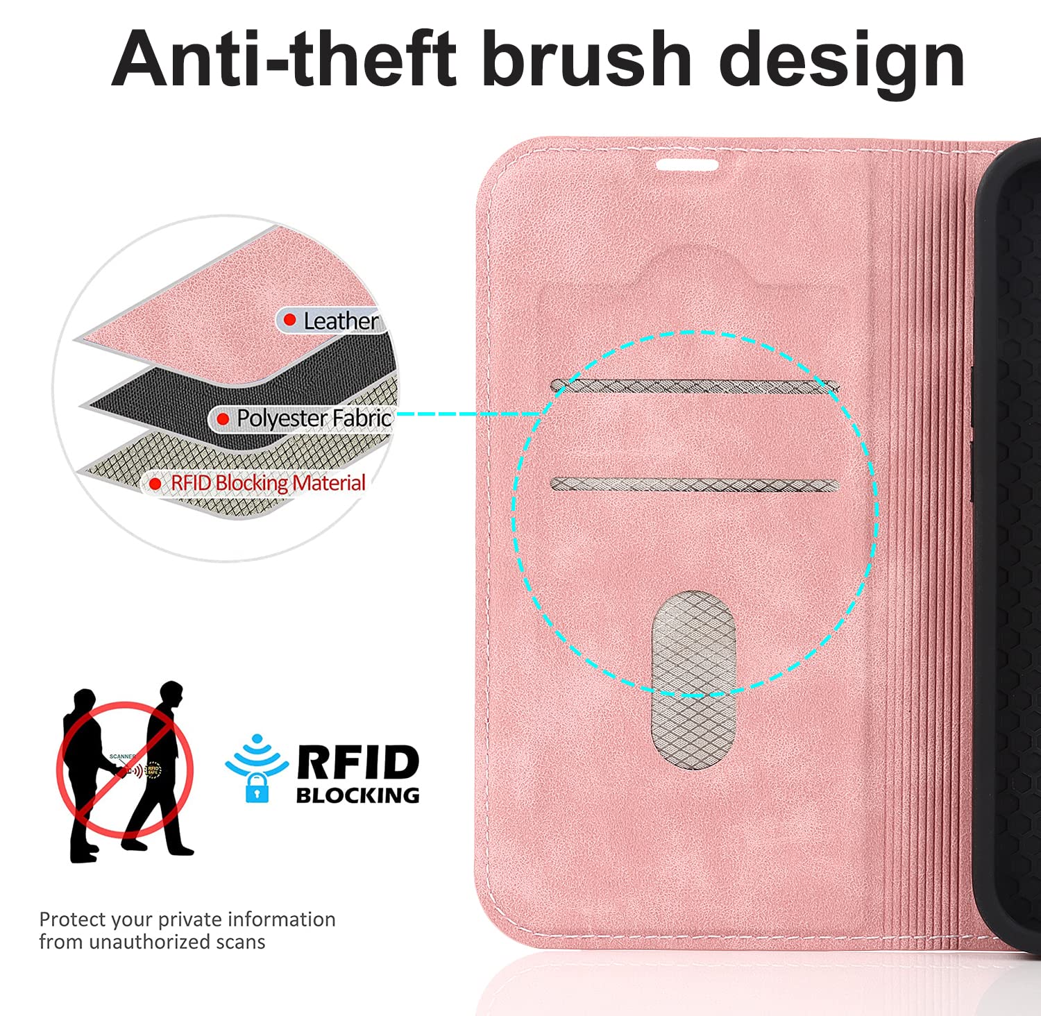 QLTYPRI Magnetic Wallet Case for iPhone 13 Pro Max - Magsafe Compatible, RFID Blocking Card Holder, PU Leather Flip Folio Cover with Kickstand | Shockproof Protective Phone Case in Rose Gold | Perfect for Travel, Work & Everyday Use