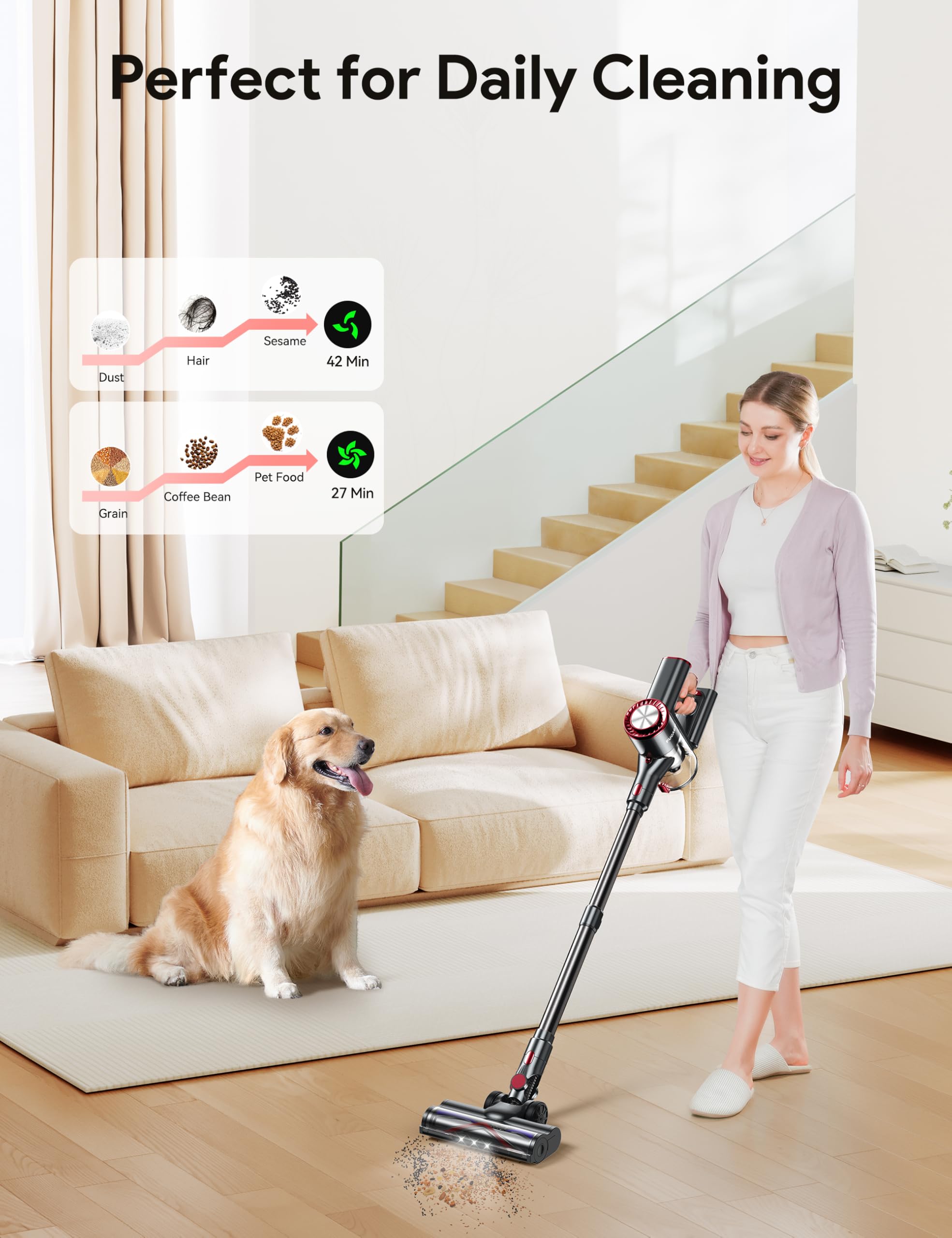 FUFACAL 23KPA Cordless Stick Vacuum Cleaner with 2200mAh Detachable Battery, 42 Mins Runtime, 6-in-1 Multi-Surface Cleaning, LED Display - Lightweight Vacuum for Hard Floors, Carpets, Cars & Pet Hair (Perfect for Home, Office & Auto Cleaning)