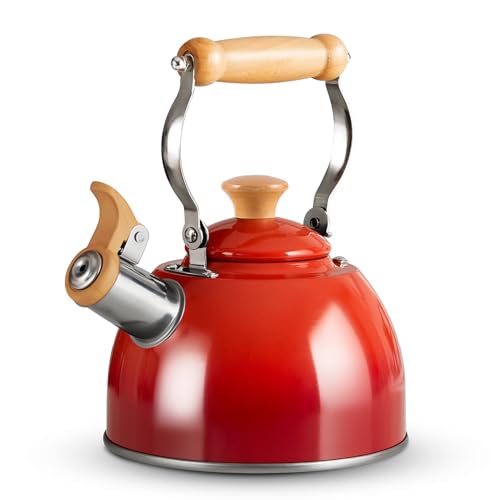 Gradient Red(1.6QT)