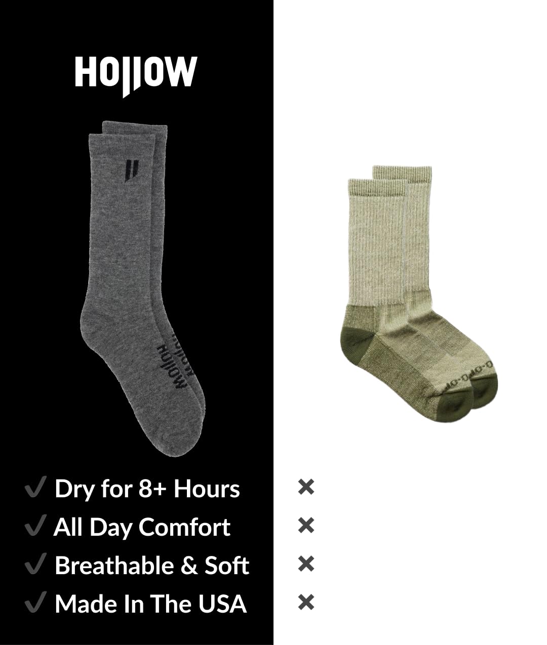 HOLLOW Alpaca Boot Socks for Men & Women - Moisture Wicking, Temperature Regulating Hiking & Running Socks - Perfect for Outdoor Adventures & Cold Weather Activities