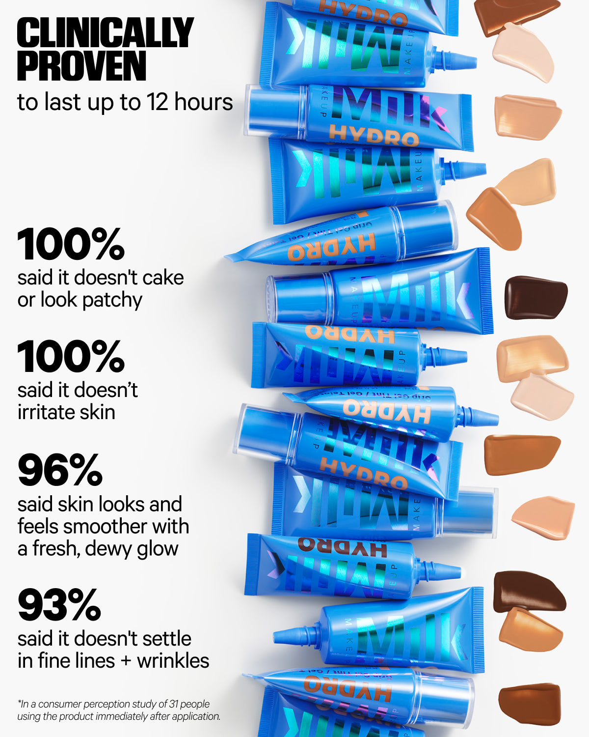 Hydro Grip Hydrating Gel Skin Tint - Lightweight Moisturizing Foundation with Dewy Finish | Perfect for Daily Wear, Makeup Base & Natural Glow Look