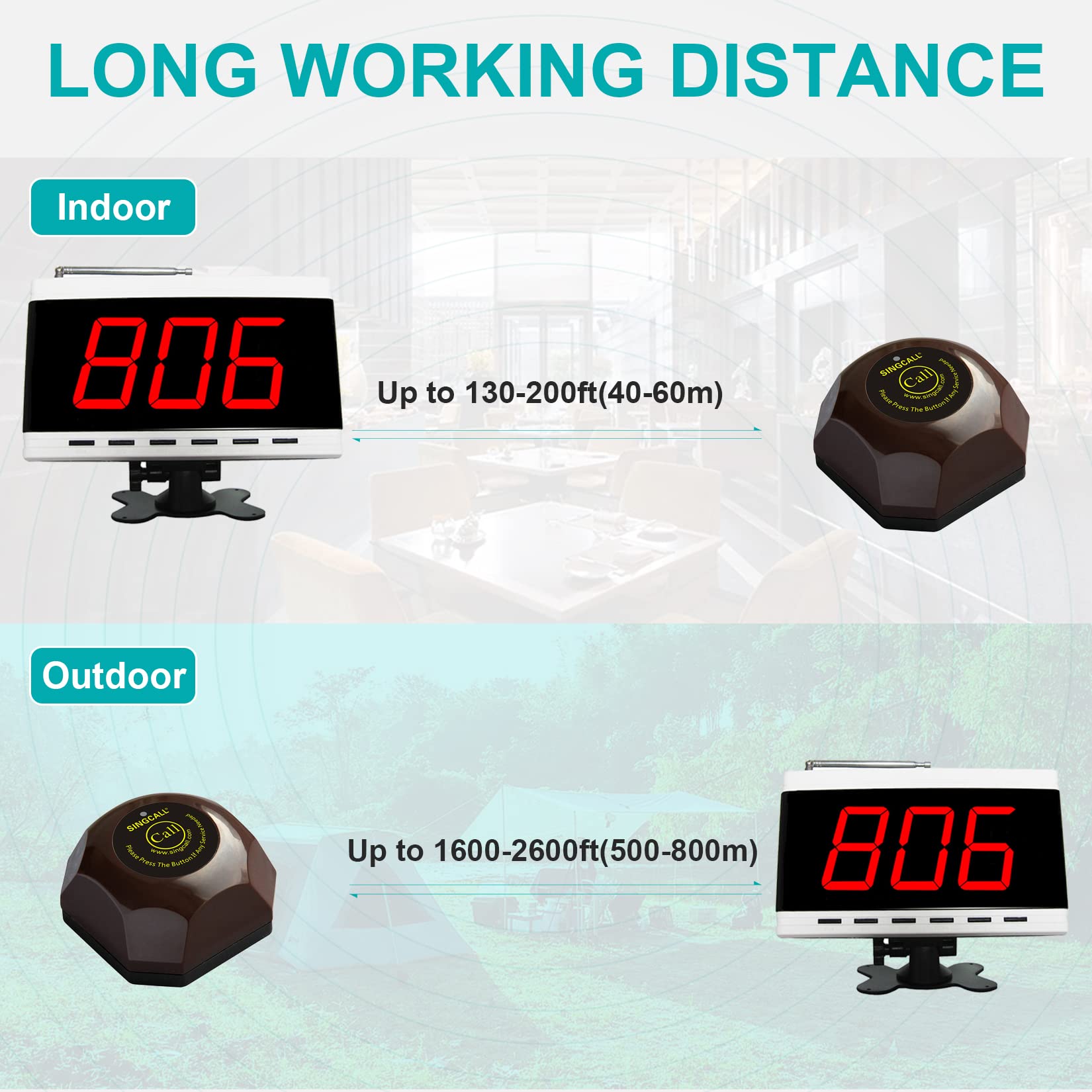 SINGCALL Wireless Nurse Call System - Hospital & Restaurant Paging System with 1 Display & 10 Table Bells - Ideal for Patient Care, Elderly Assistance, and Food Service Staff Communication