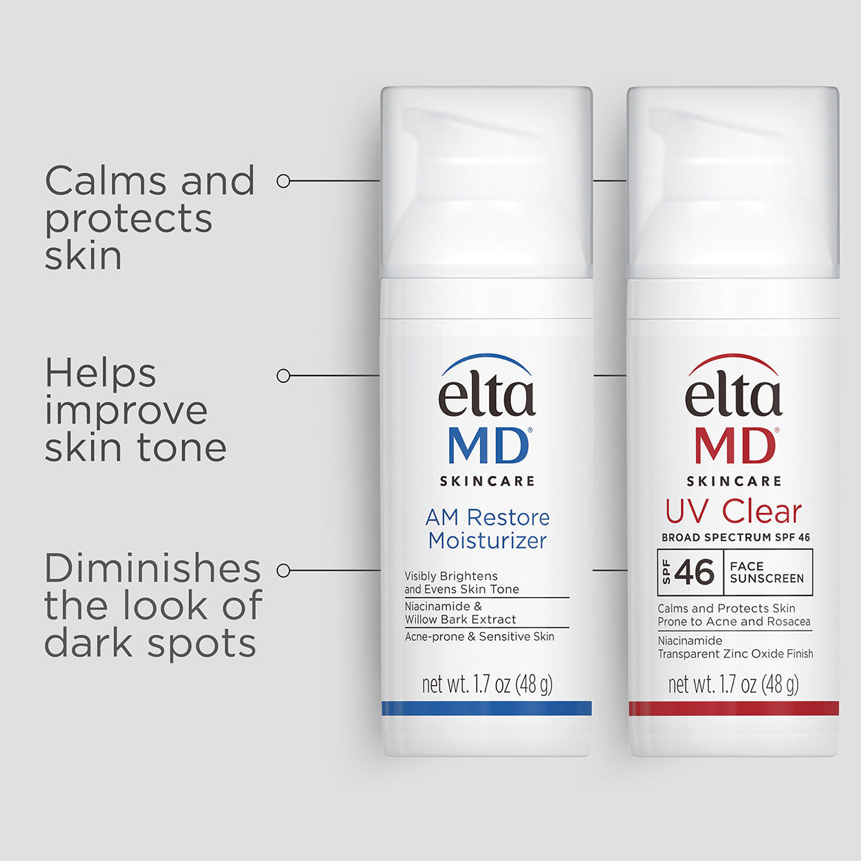 Clear Skin Daily Duo Kit - Acne Treatment & Moisturizing Set for Face Care - Perfect for Morning & Night Skincare Routine