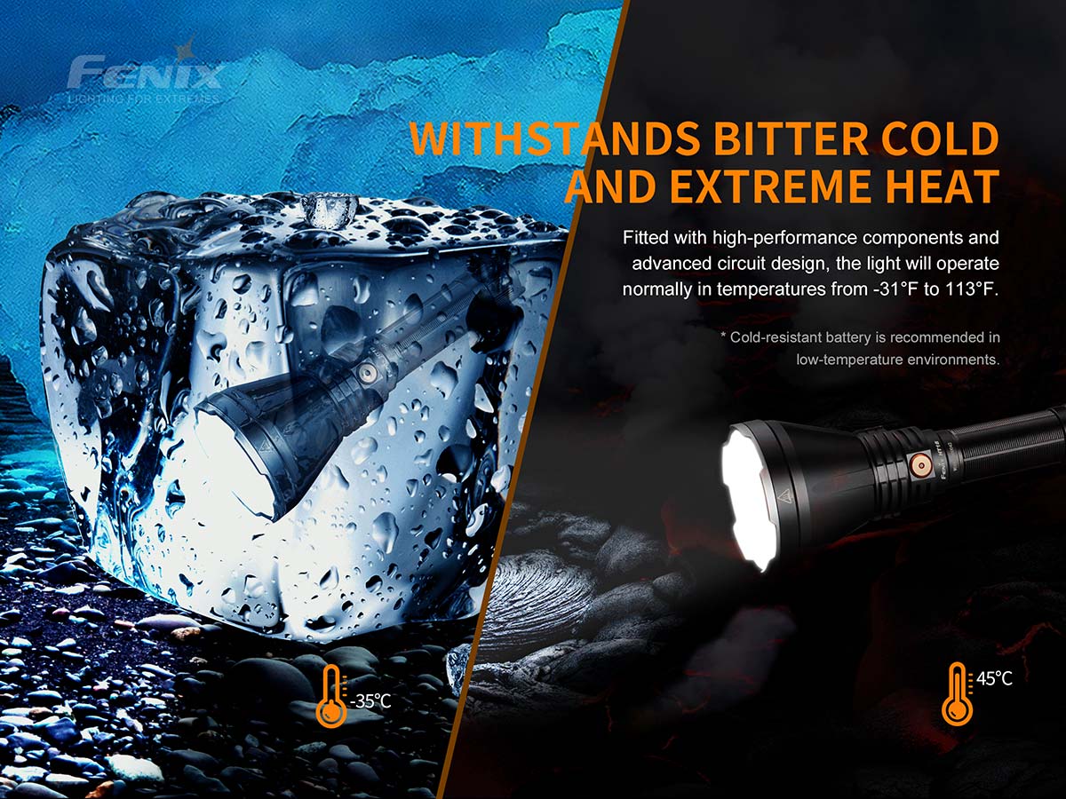 Fenix HT18 Long Distance Hunting Flashlight - 1000 Lumens, Waterproof, Rechargeable LED Tactical Light for Outdoor Adventures, Camping, and Night Hunting (Discontinued Model)
