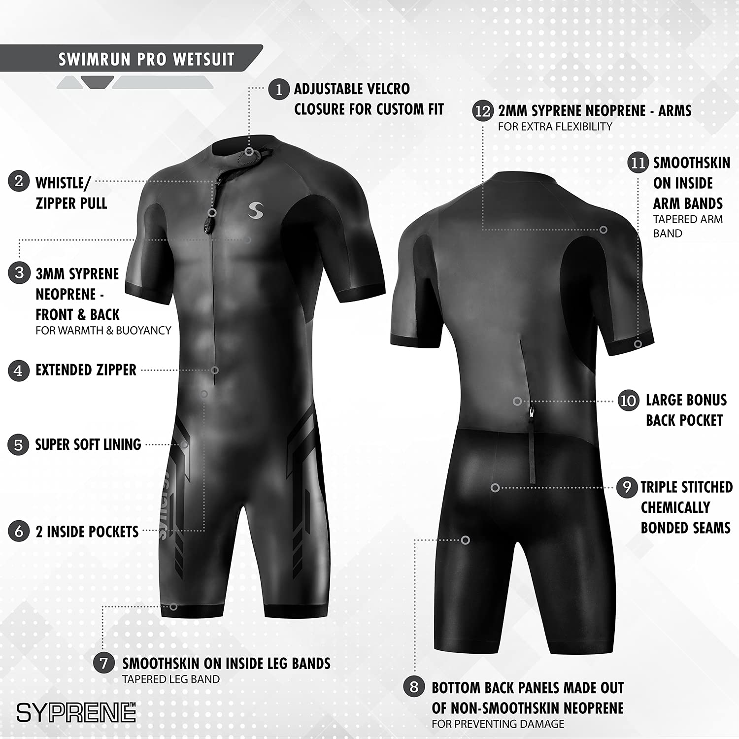 Men's Synergy Swimrun Wetsuit - Lightweight & Flexible Triathlon Wetsuit for Open Water Swimming, Surfing & Competition | Perfect for Training, Racing & Outdoor Water Sports