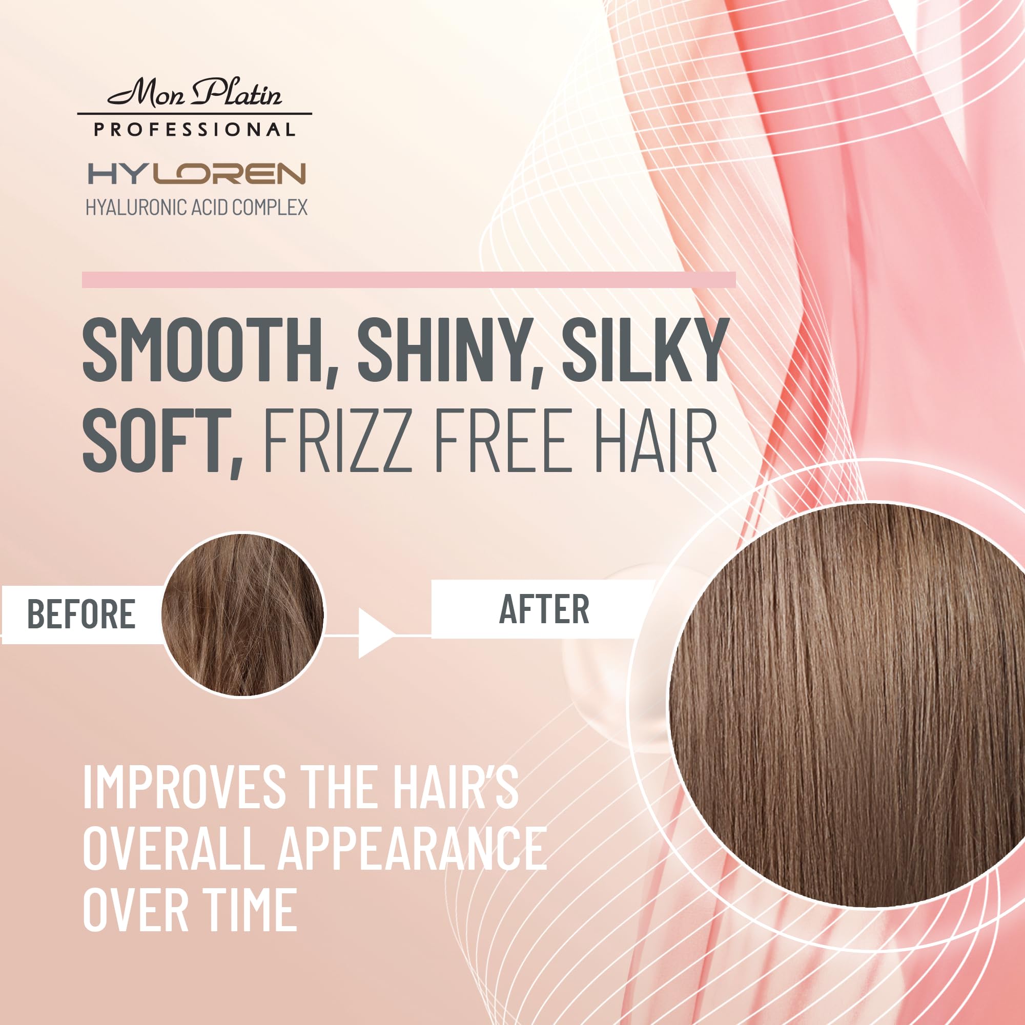 Mon Platin Hair Mask, Serum & Smoothing Shampoo Set – Deep Conditioning Anti-Frizz Treatment for Straightened Hair with Glossy Shine & Heat Protection | Salon-Quality Hair Care for Smooth, Frizz-Free & Protected Hair at Home