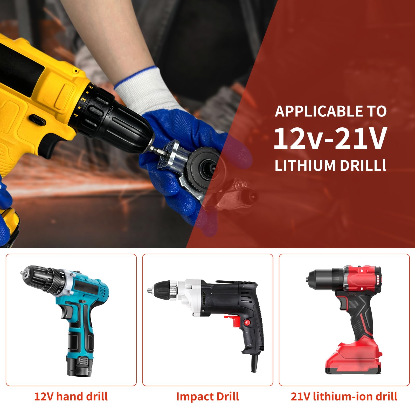 2024 Electric Drill Plate Cutter - Drill Cut Pro Metal Nibbler Attachment | Heavy Duty Sheet Metal Cutter with Adapter for Iron, Steel, Copper & Aluminum | DIY Tool for Metalworking, HVAC, Automotive & Home Improvement Projects