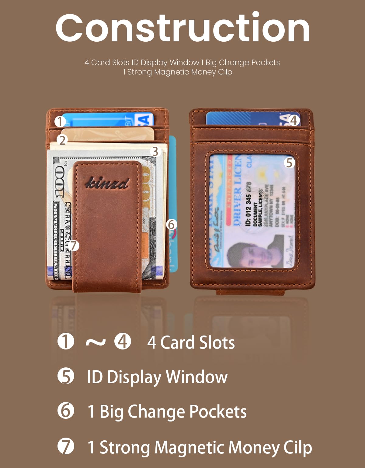 Kinzd Slim Leather RFID Blocking Money Clip Wallet with Strong Magnet - Secure Front Pocket Wallet for Men, Ideal for Travel & Everyday Carry